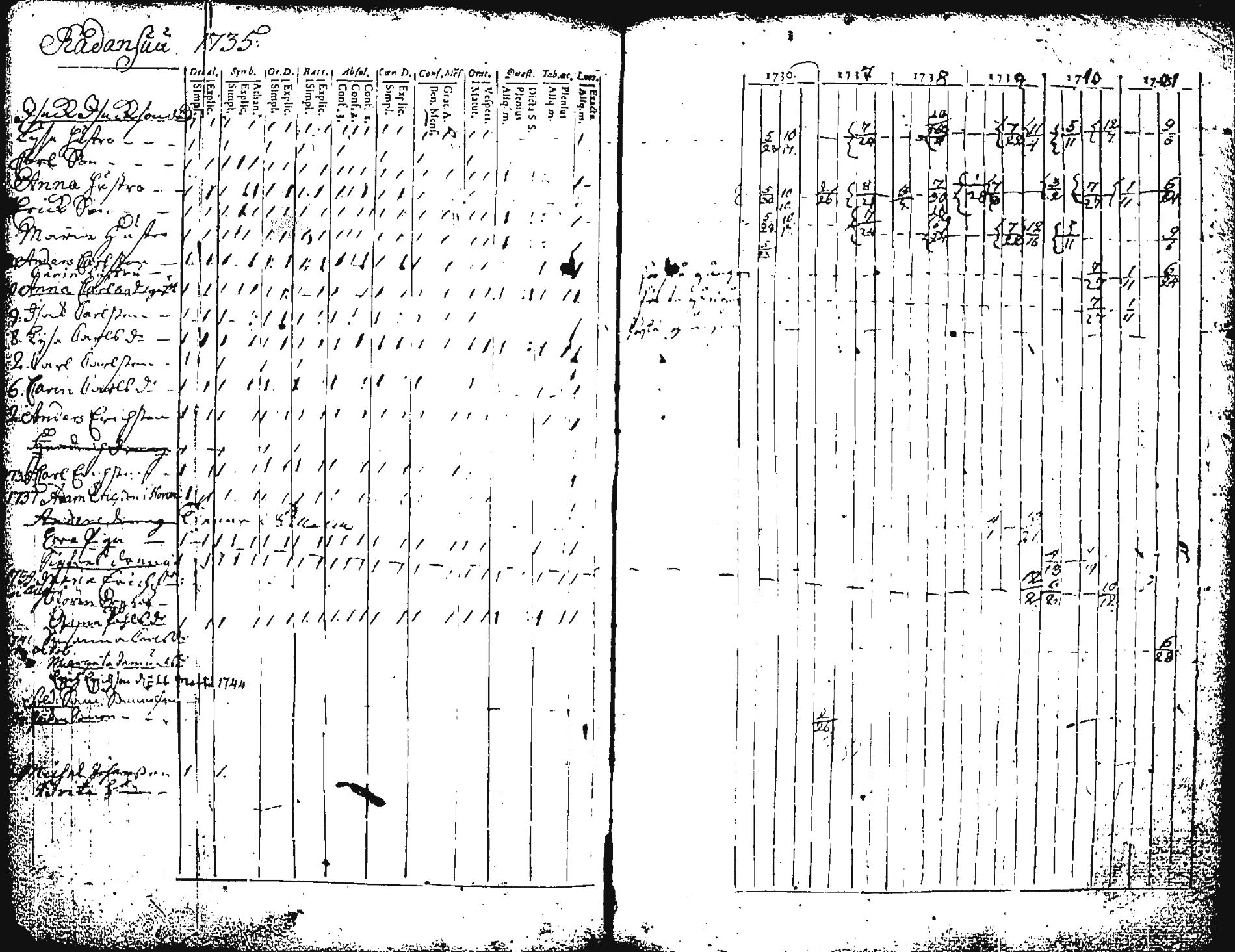 [ kuvat/104.jpg ]