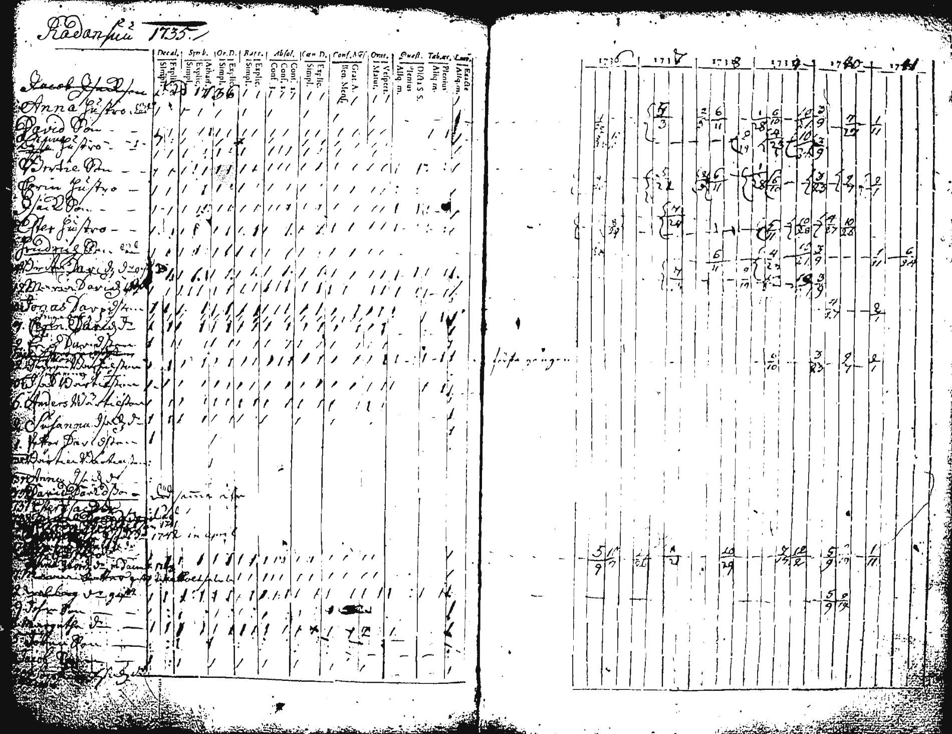[ kuvat/105.jpg ]