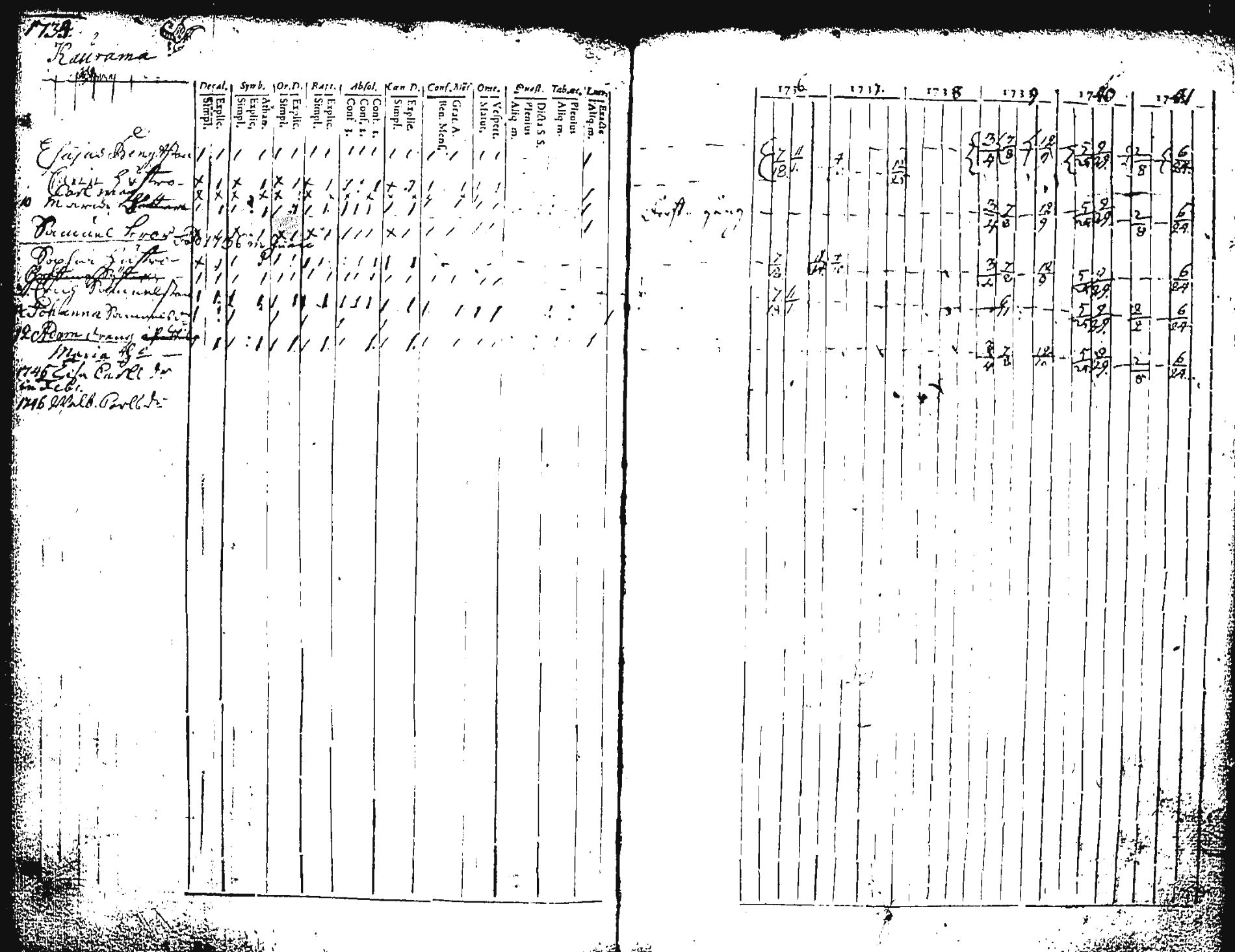 [ kuvat/106.jpg ]