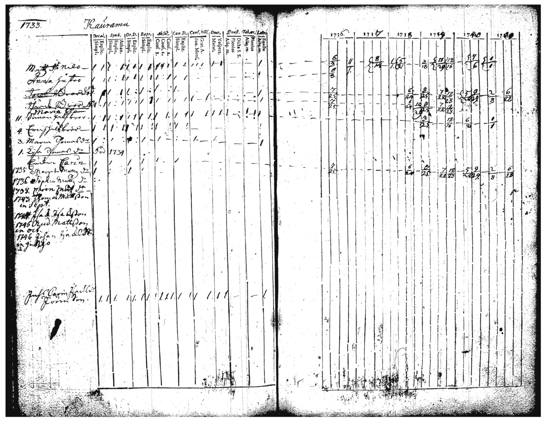 [ kuvat/111.jpg ]