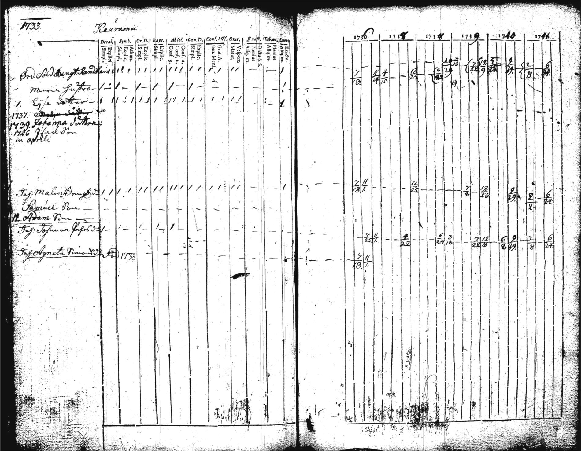 [ kuvat/112.jpg ]