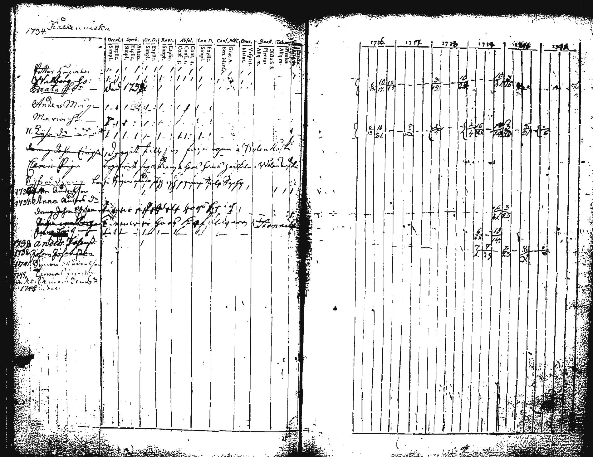 [ kuvat/113.jpg ]
