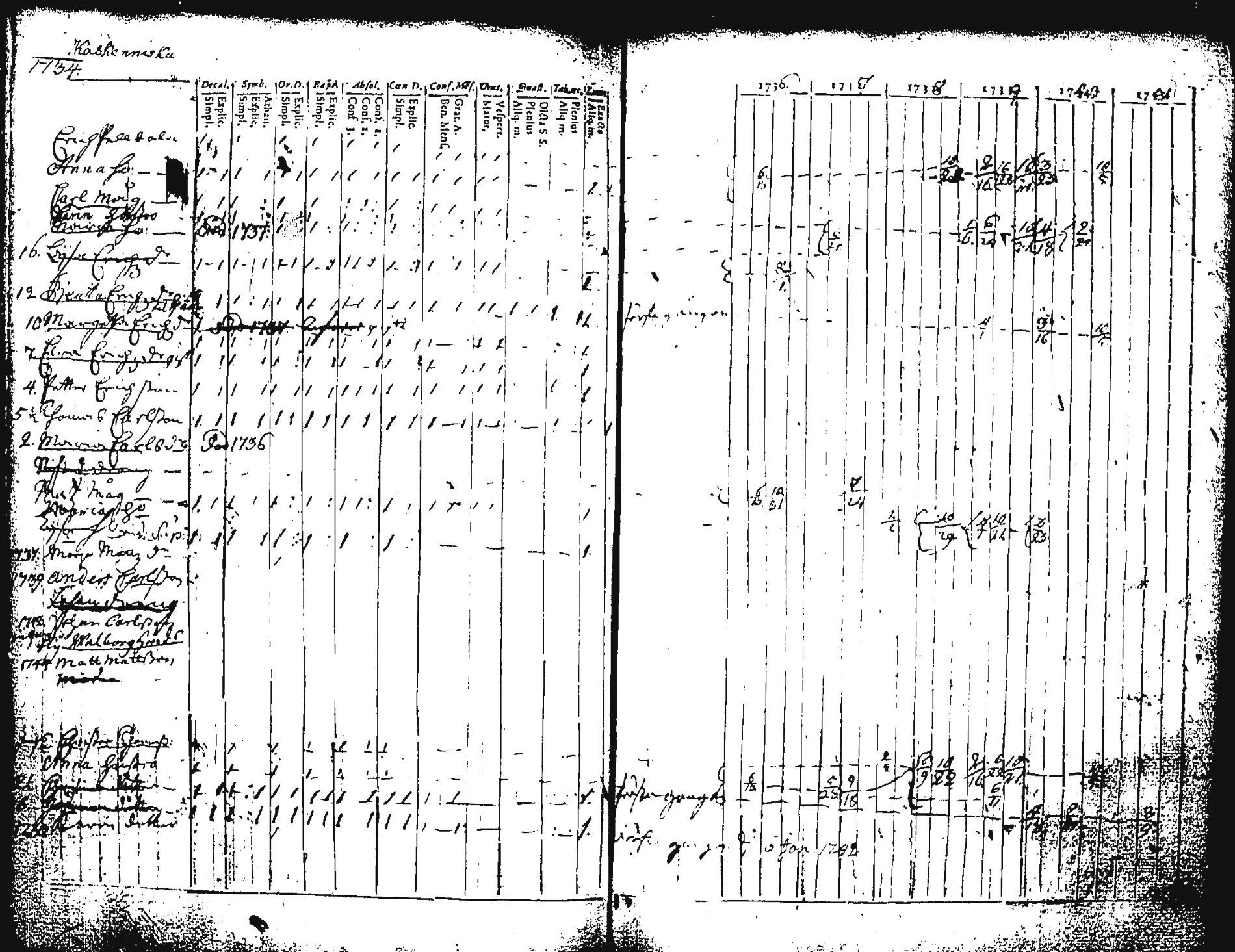 [ kuvat/114.jpg ]
