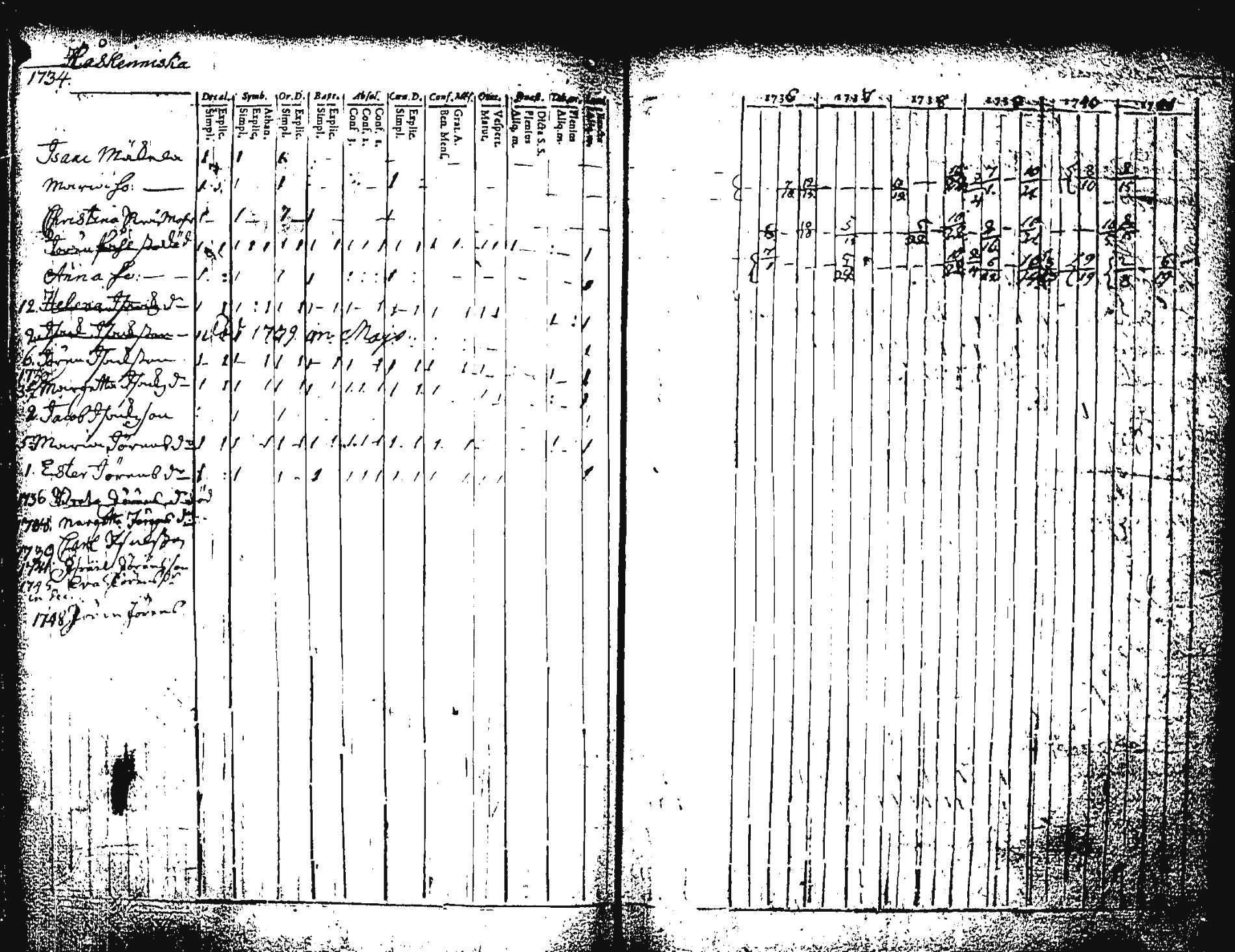 [ kuvat/116.jpg ]