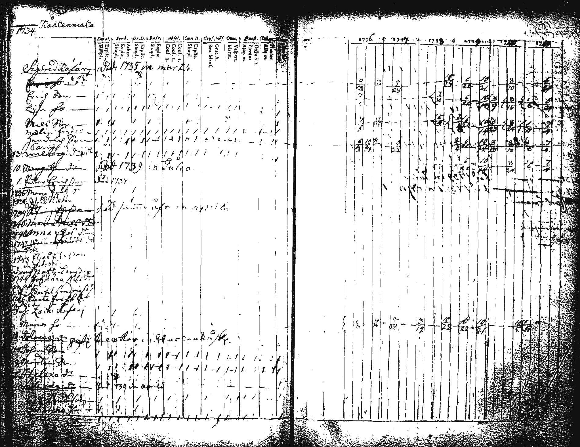 [ kuvat/117.jpg ]