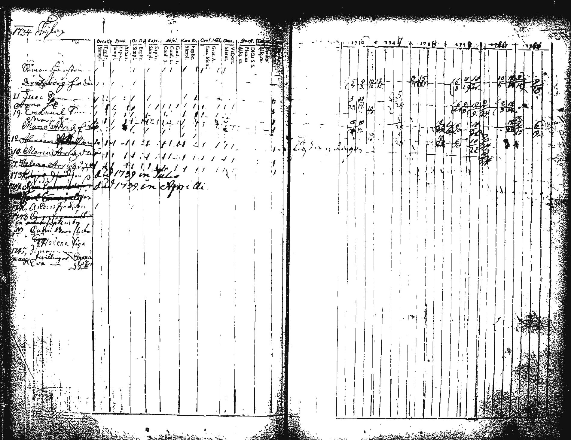 [ kuvat/118.jpg ]