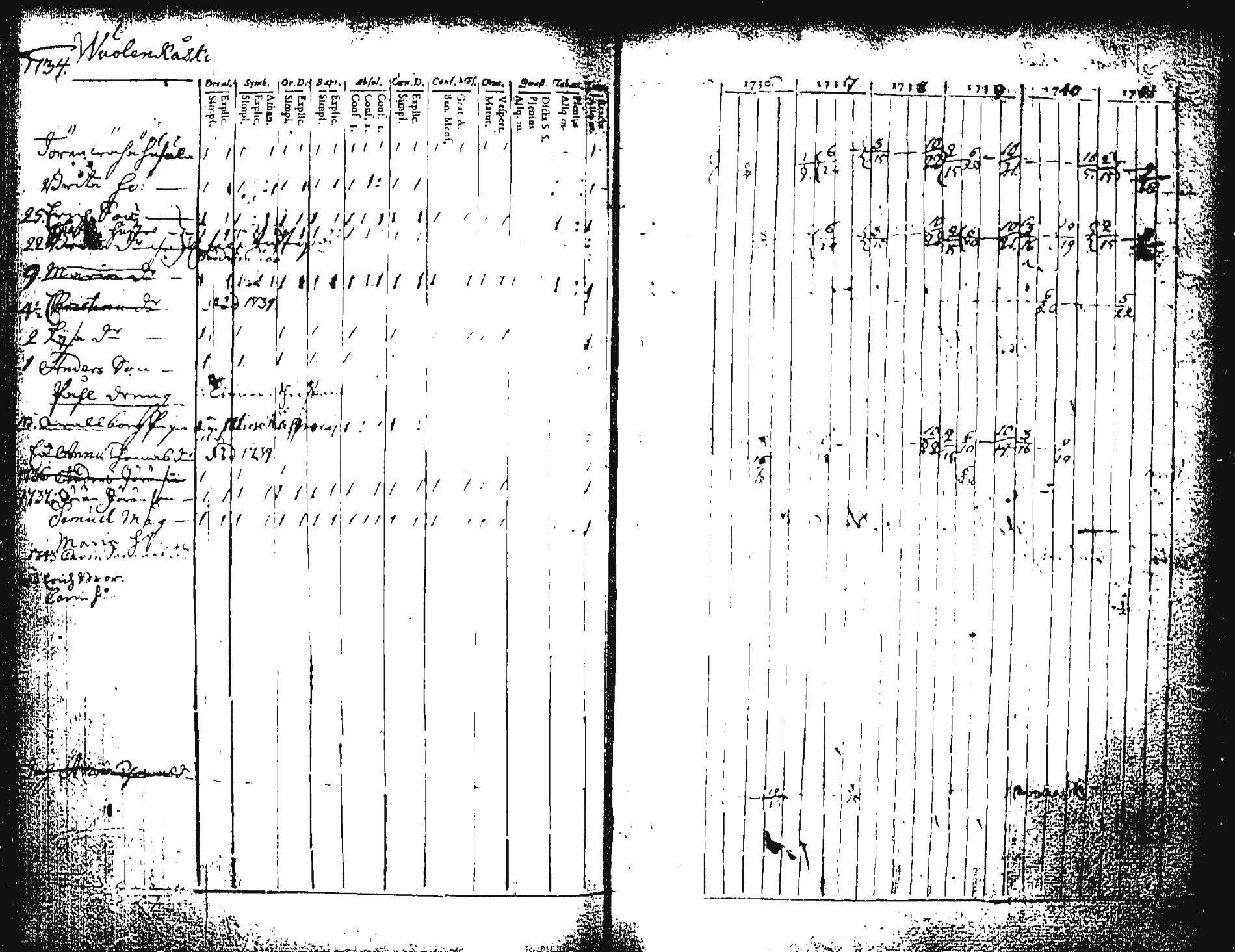 [ kuvat/122.jpg ]