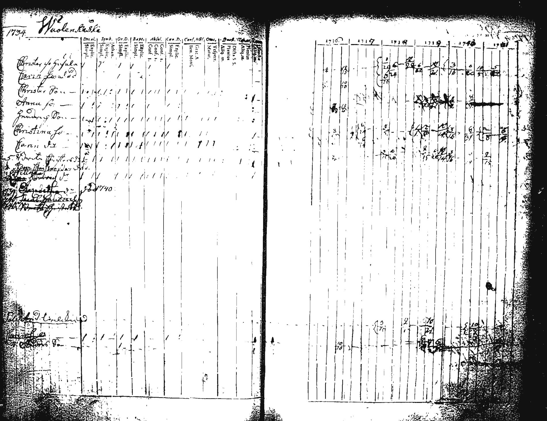 [ kuvat/124.jpg ]
