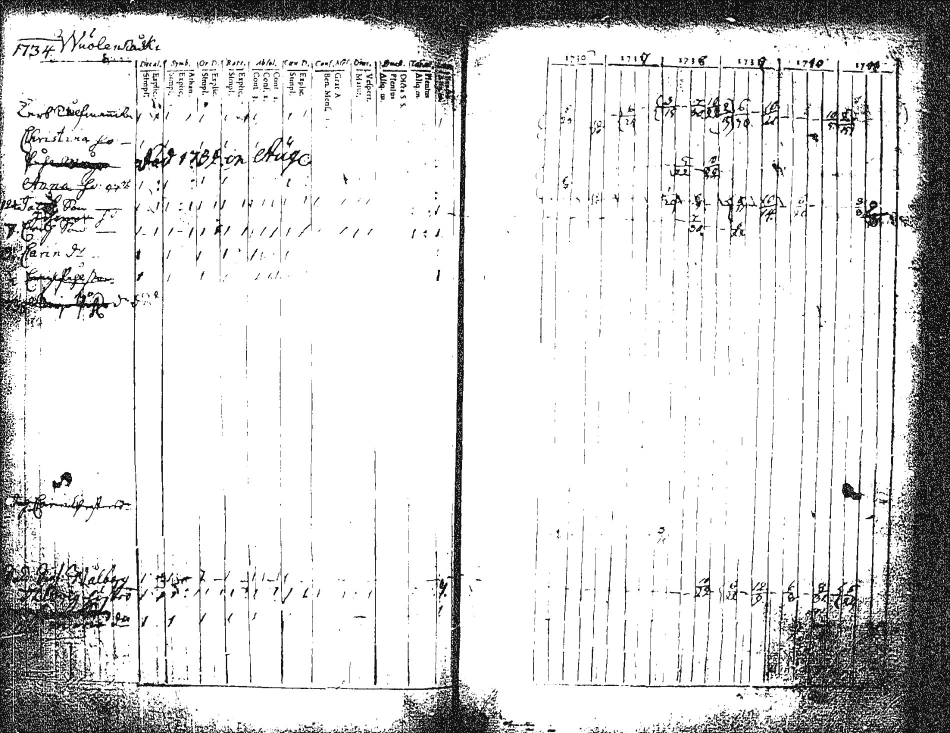 [ kuvat/125.jpg ]