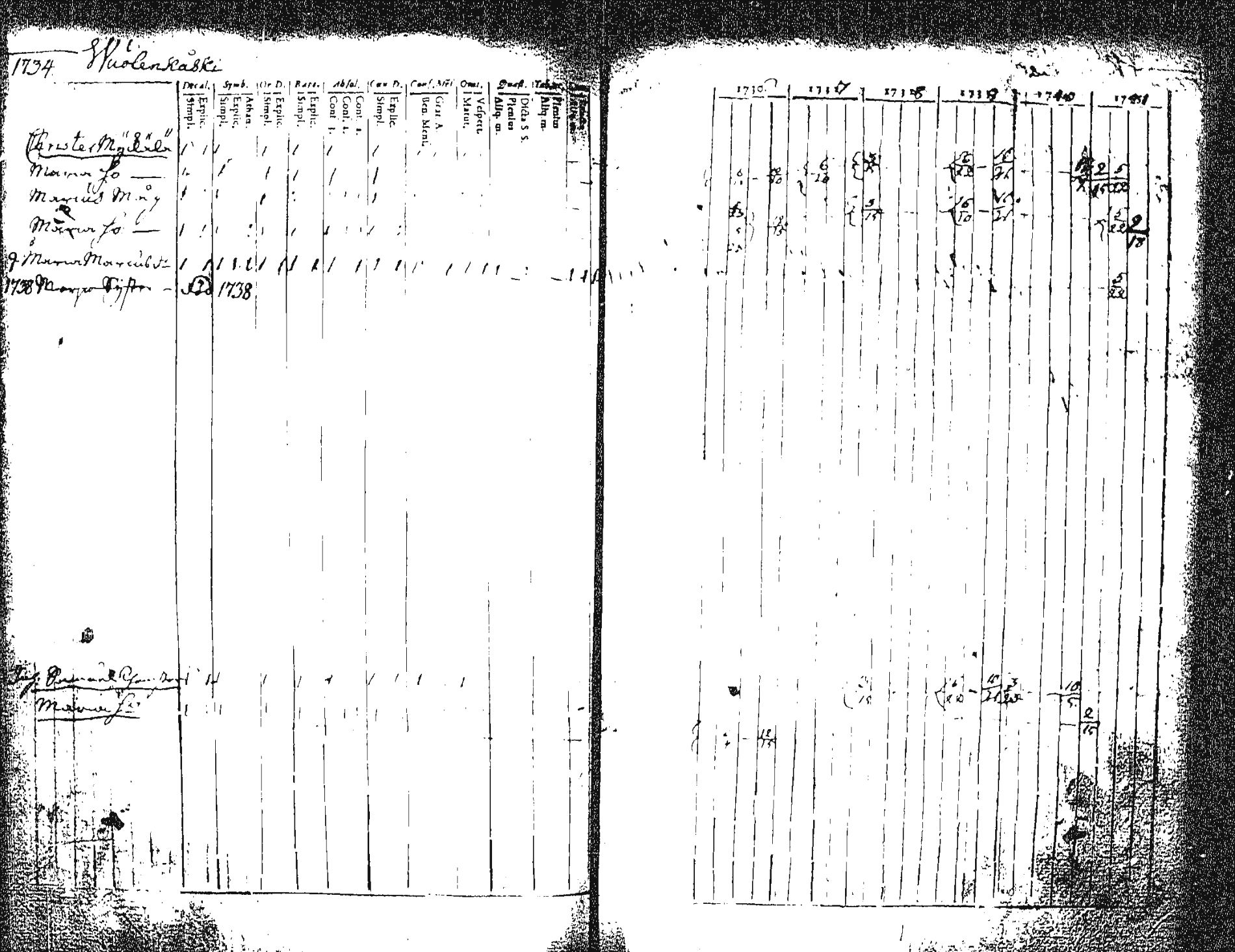 [ kuvat/126.jpg ]