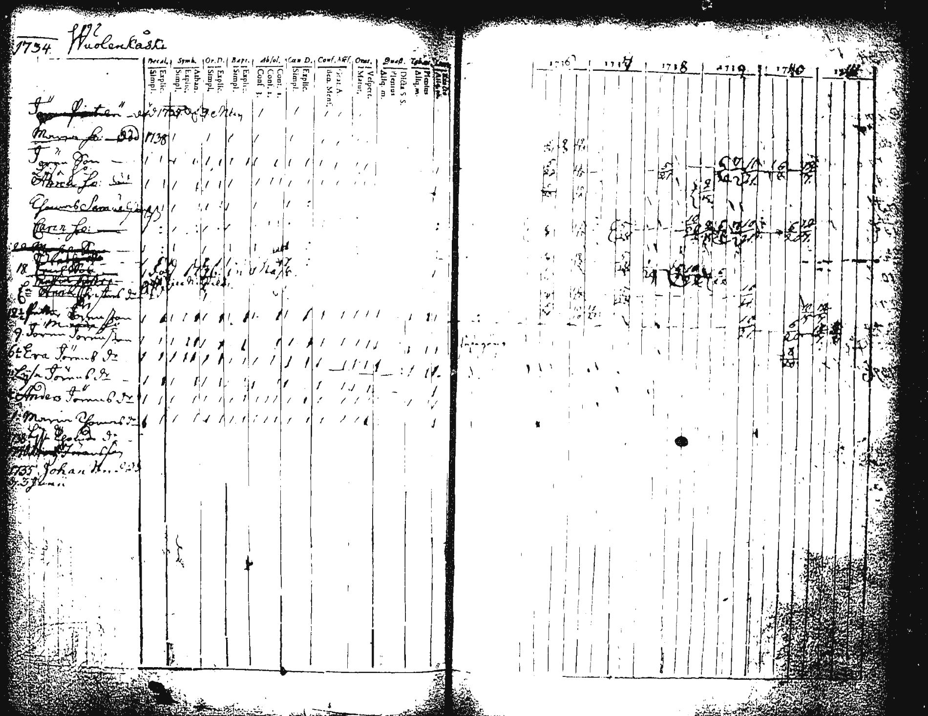 [ kuvat/130.jpg ]