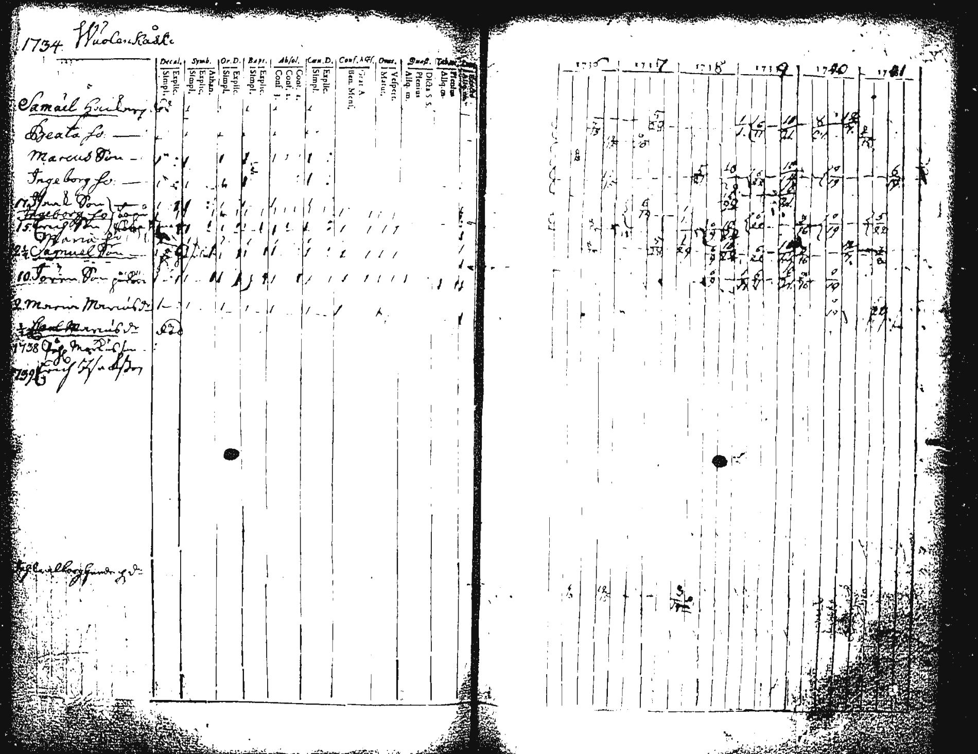 [ kuvat/131.jpg ]