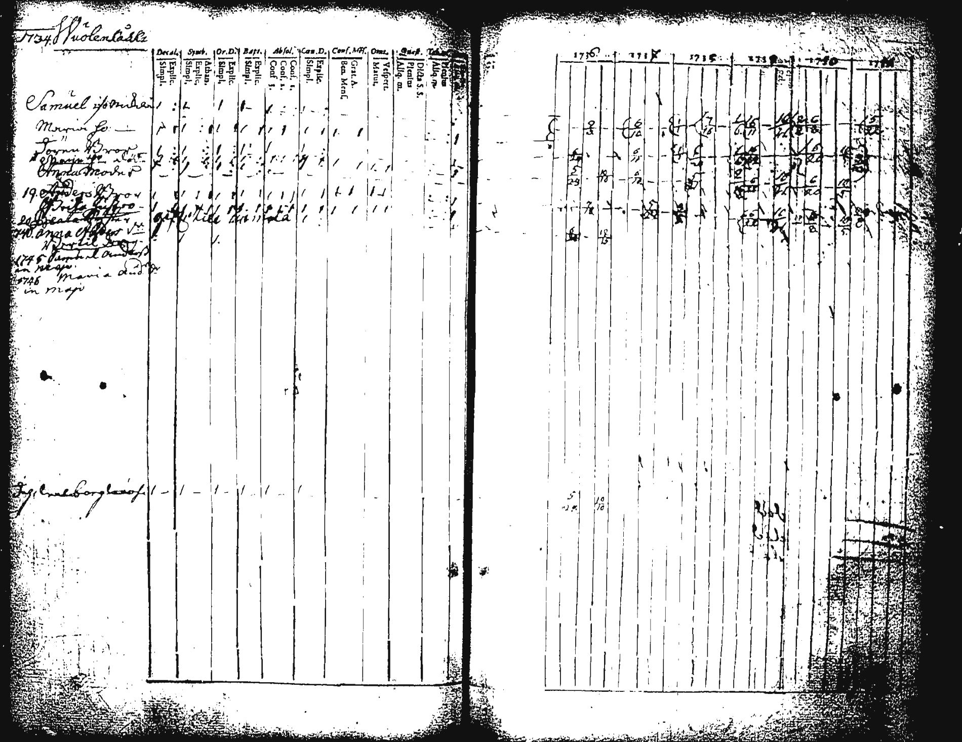 [ kuvat/135.jpg ]