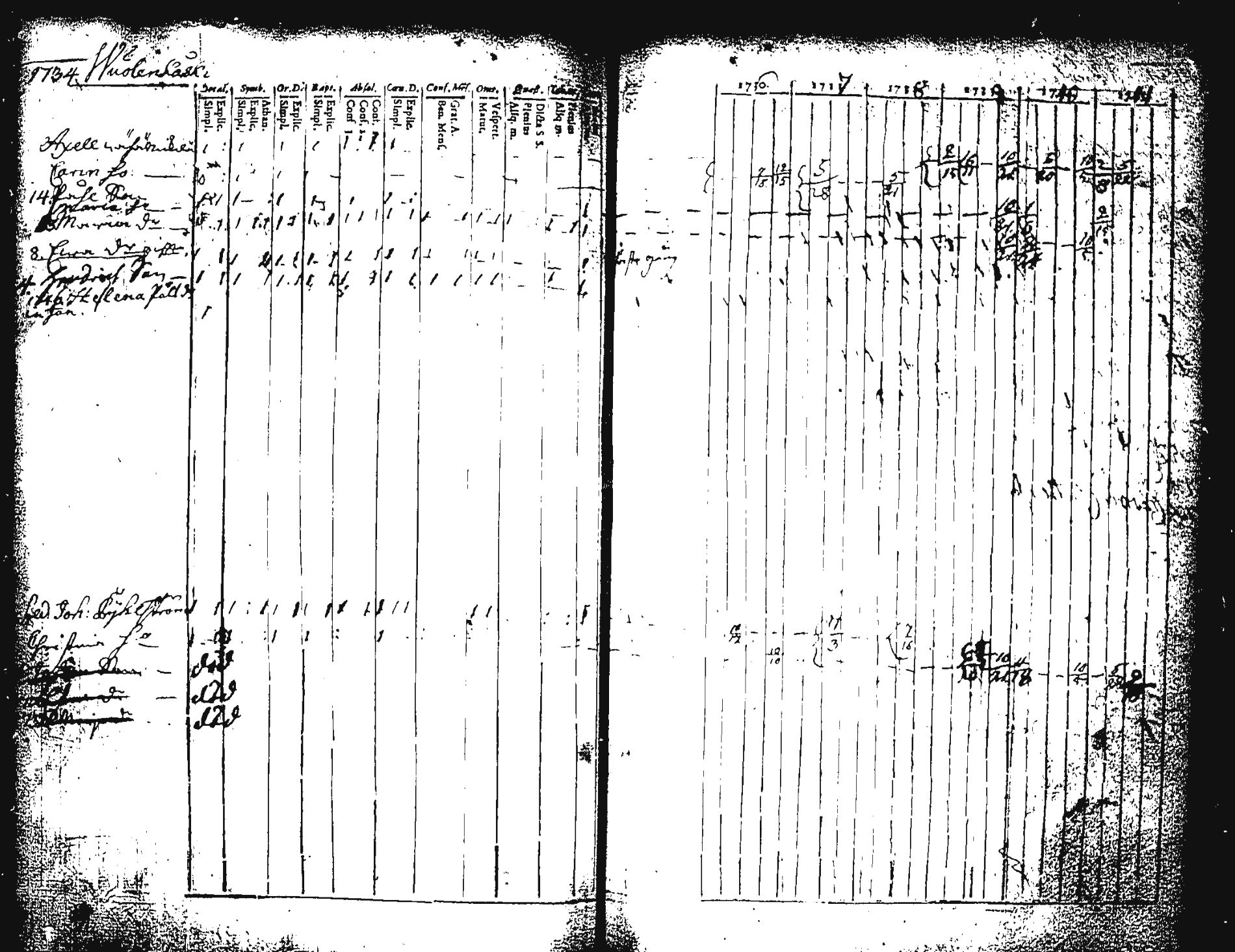 [ kuvat/136.jpg ]