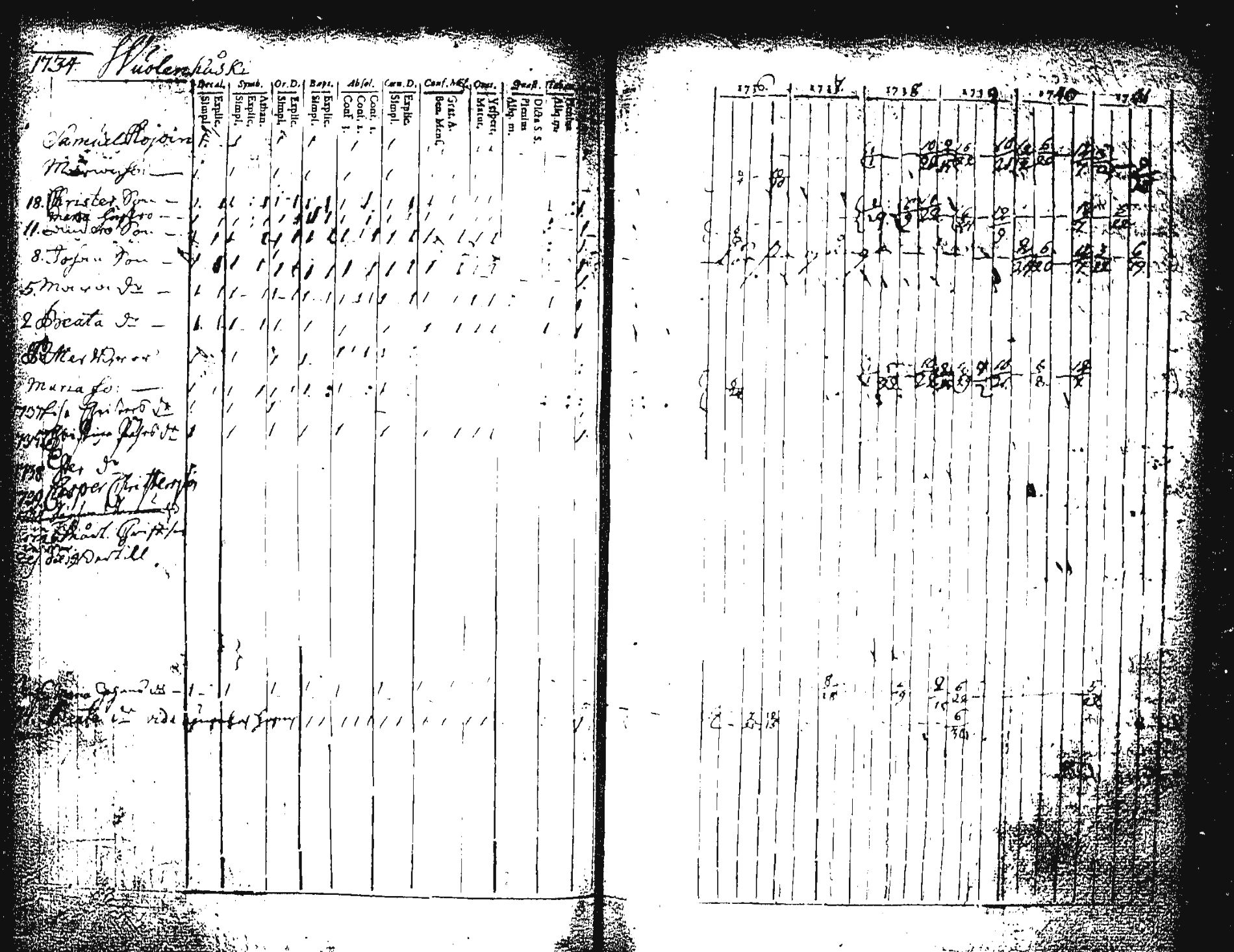 [ kuvat/137.jpg ]