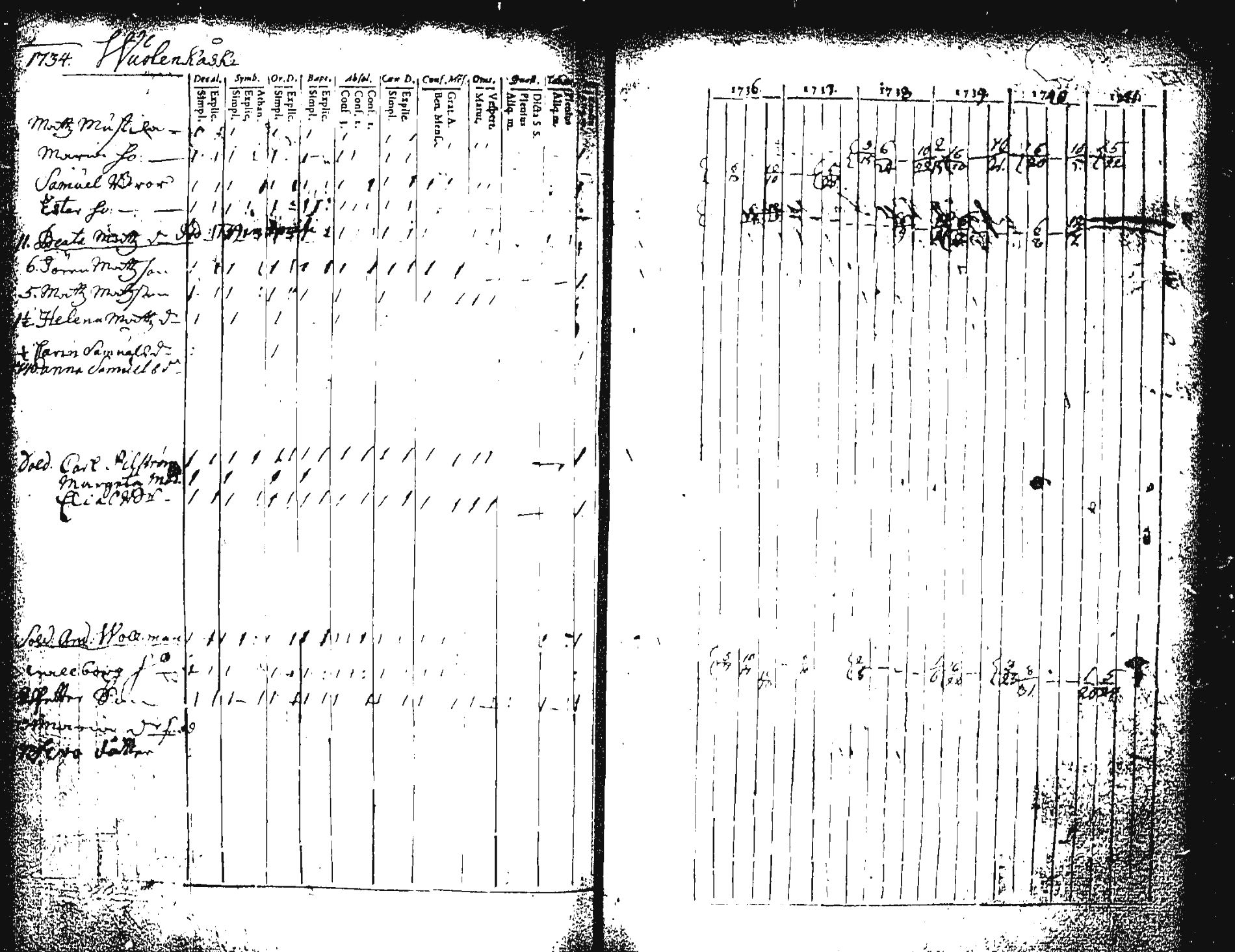[ kuvat/138.jpg ]