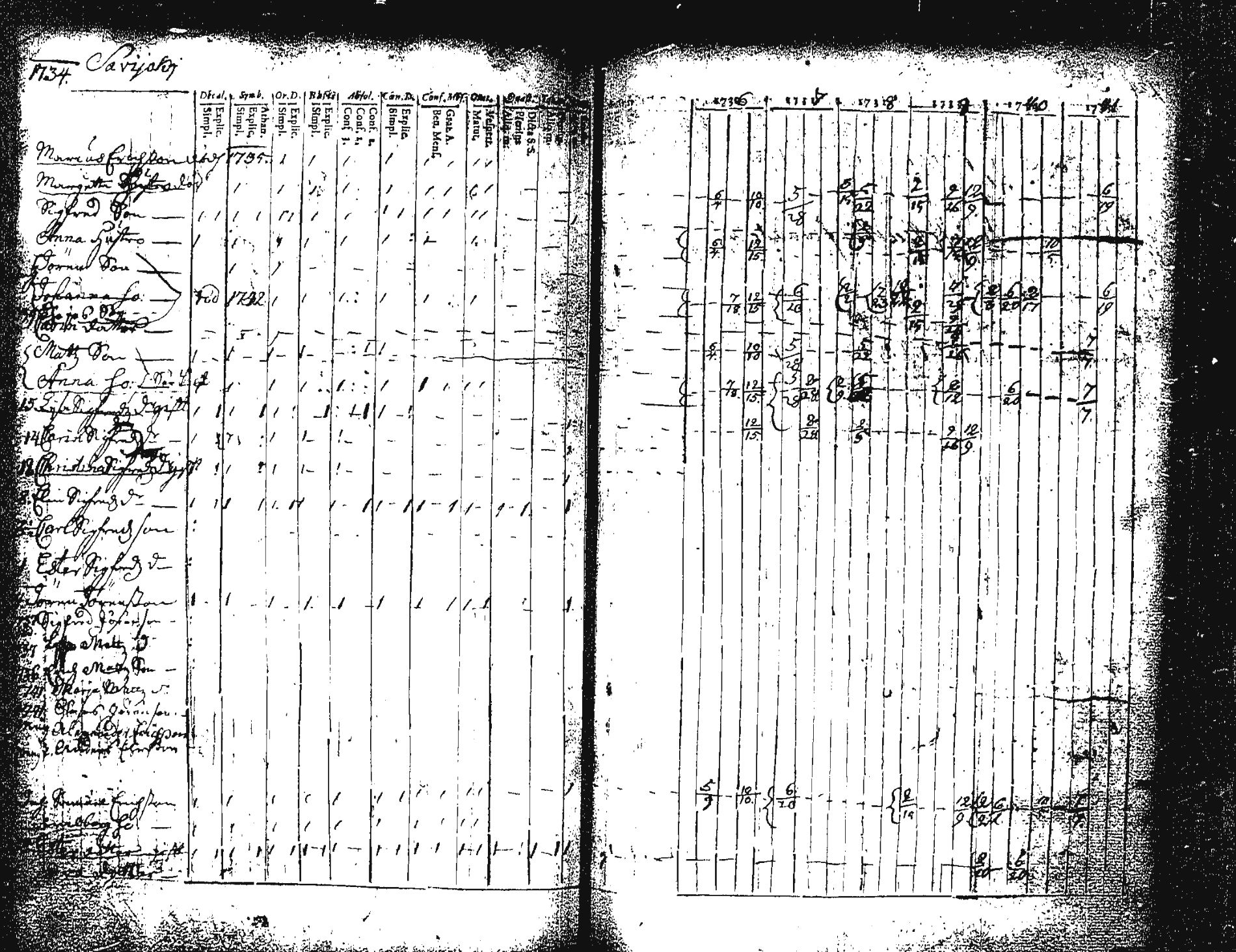 [ kuvat/140.jpg ]