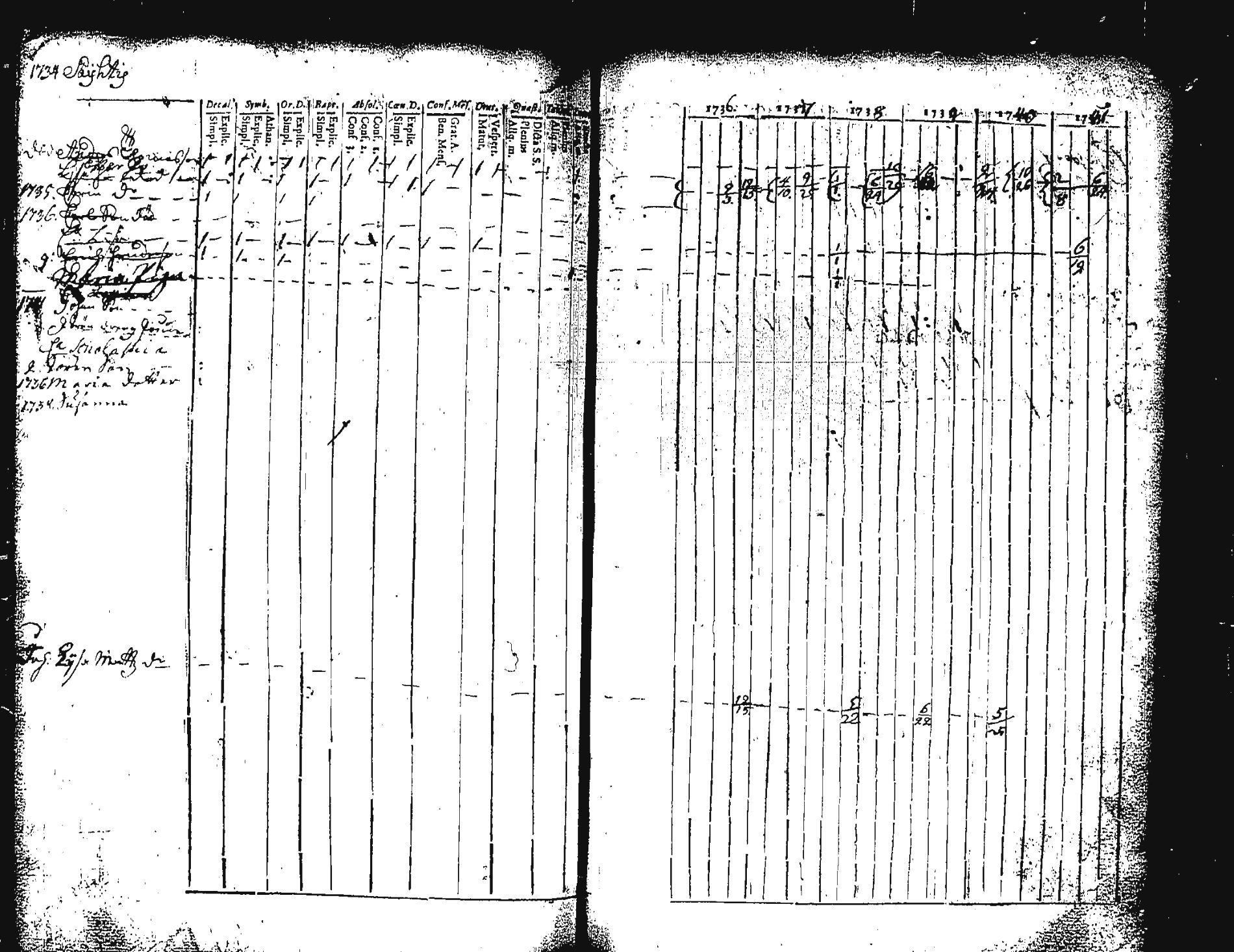 [ kuvat/142.jpg ]