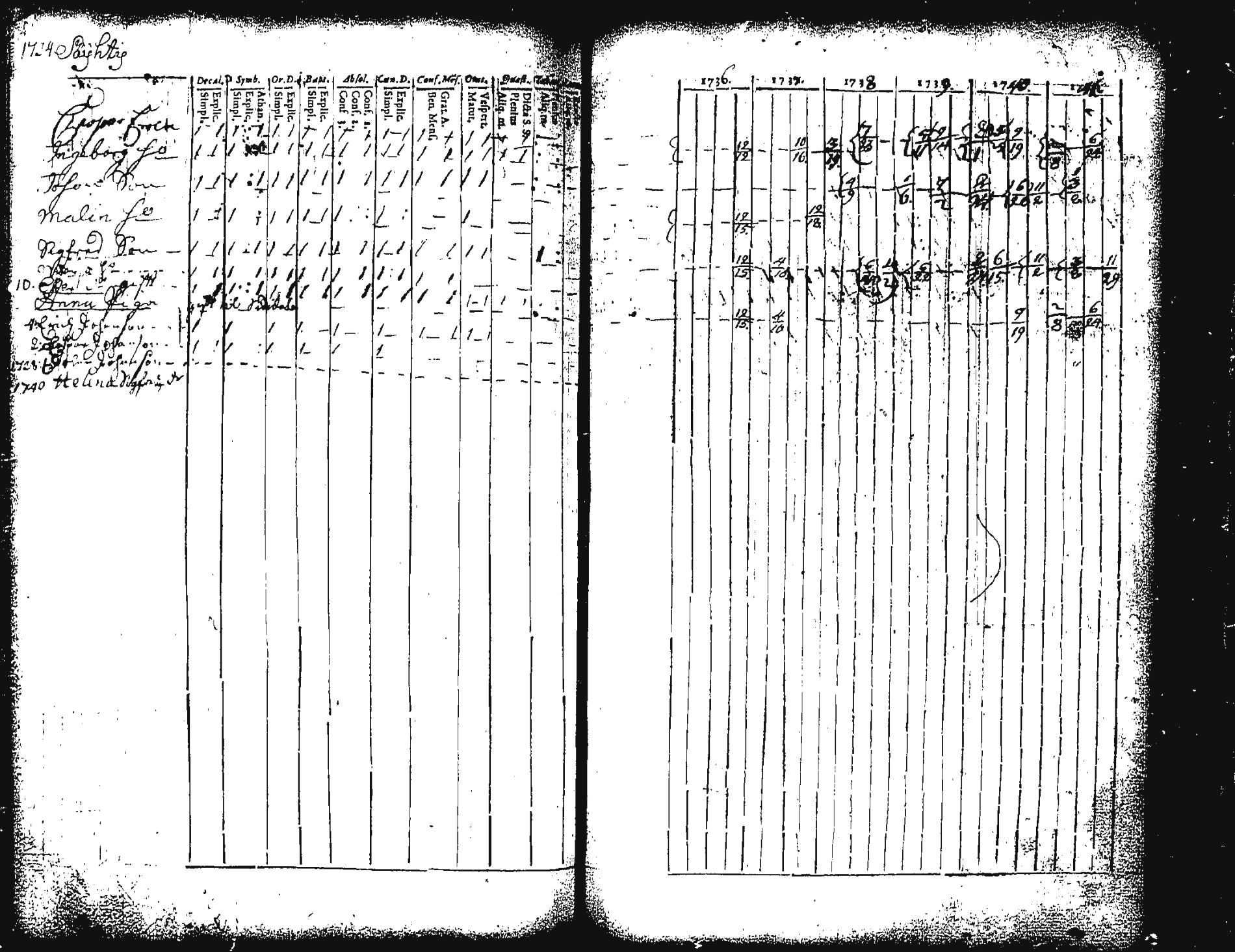 [ kuvat/143.jpg ]