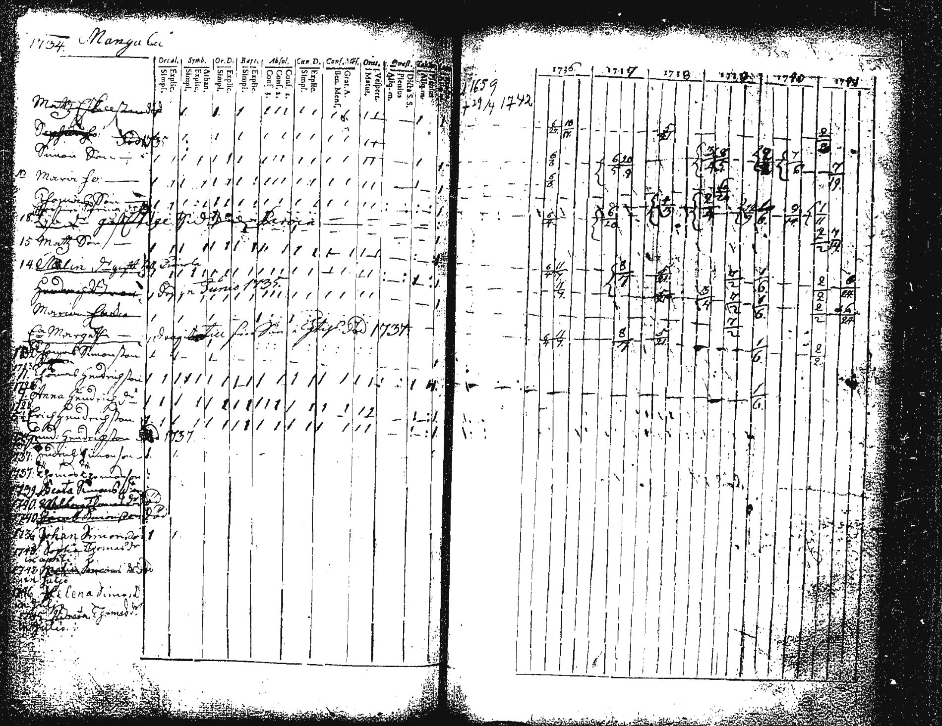 [ kuvat/145.jpg ]