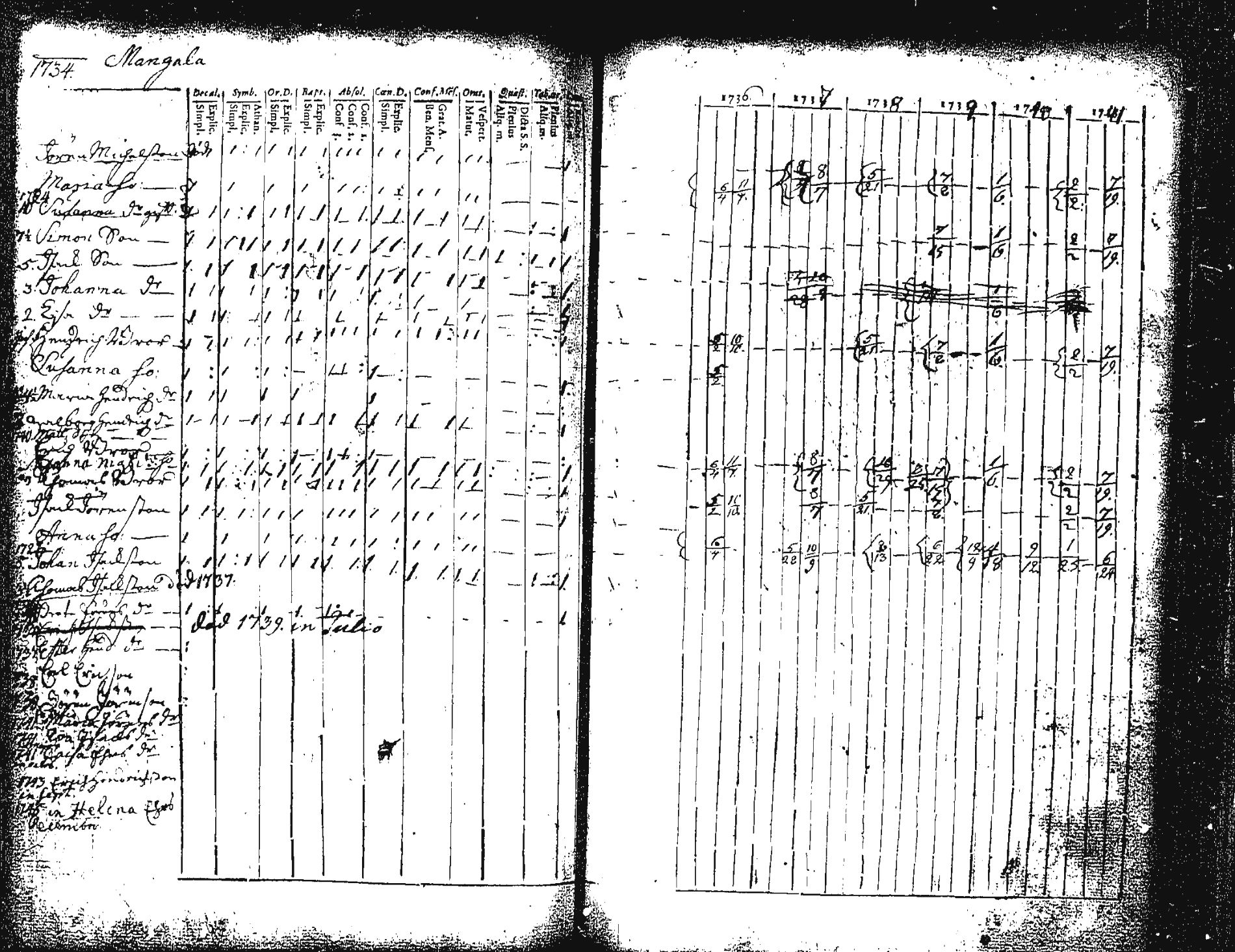 [ kuvat/146.jpg ]