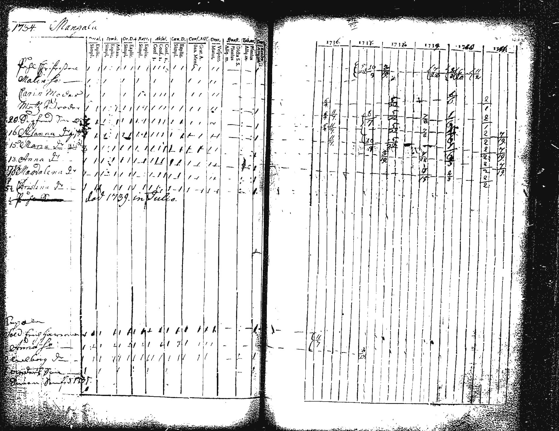 [ kuvat/147.jpg ]