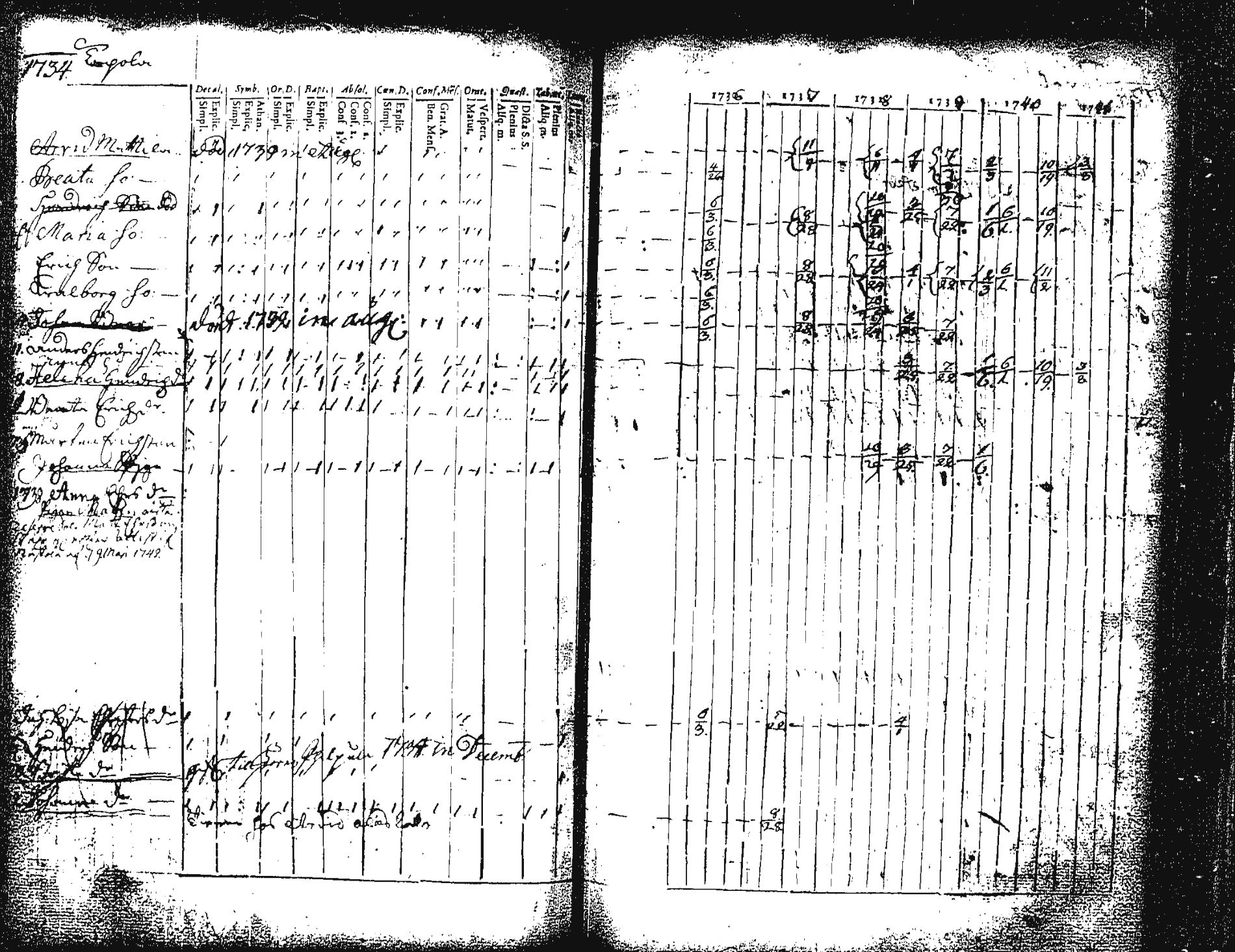[ kuvat/148.jpg ]
