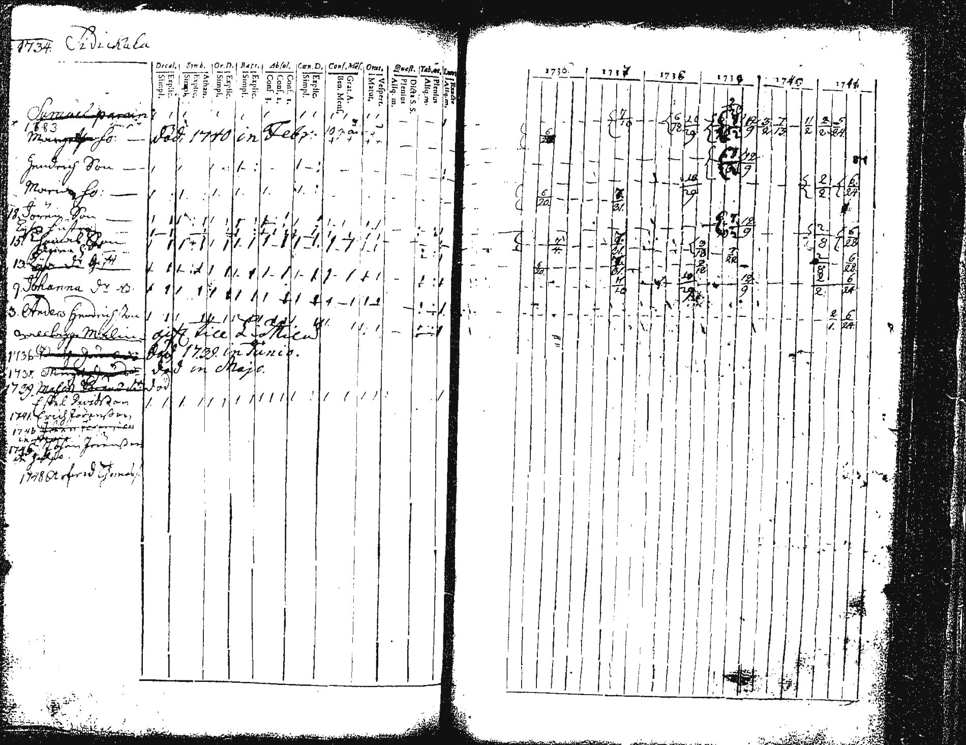 [ kuvat/151.jpg ]