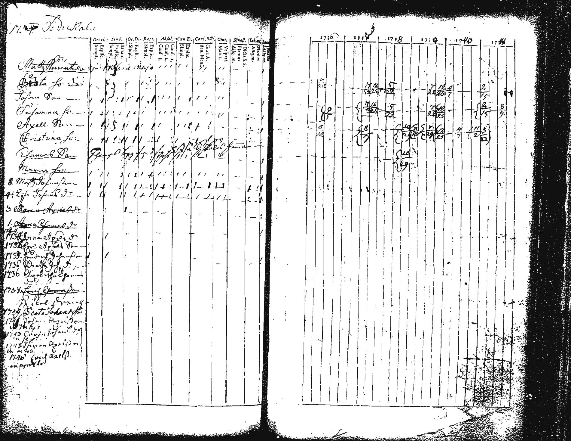 [ kuvat/152.jpg ]