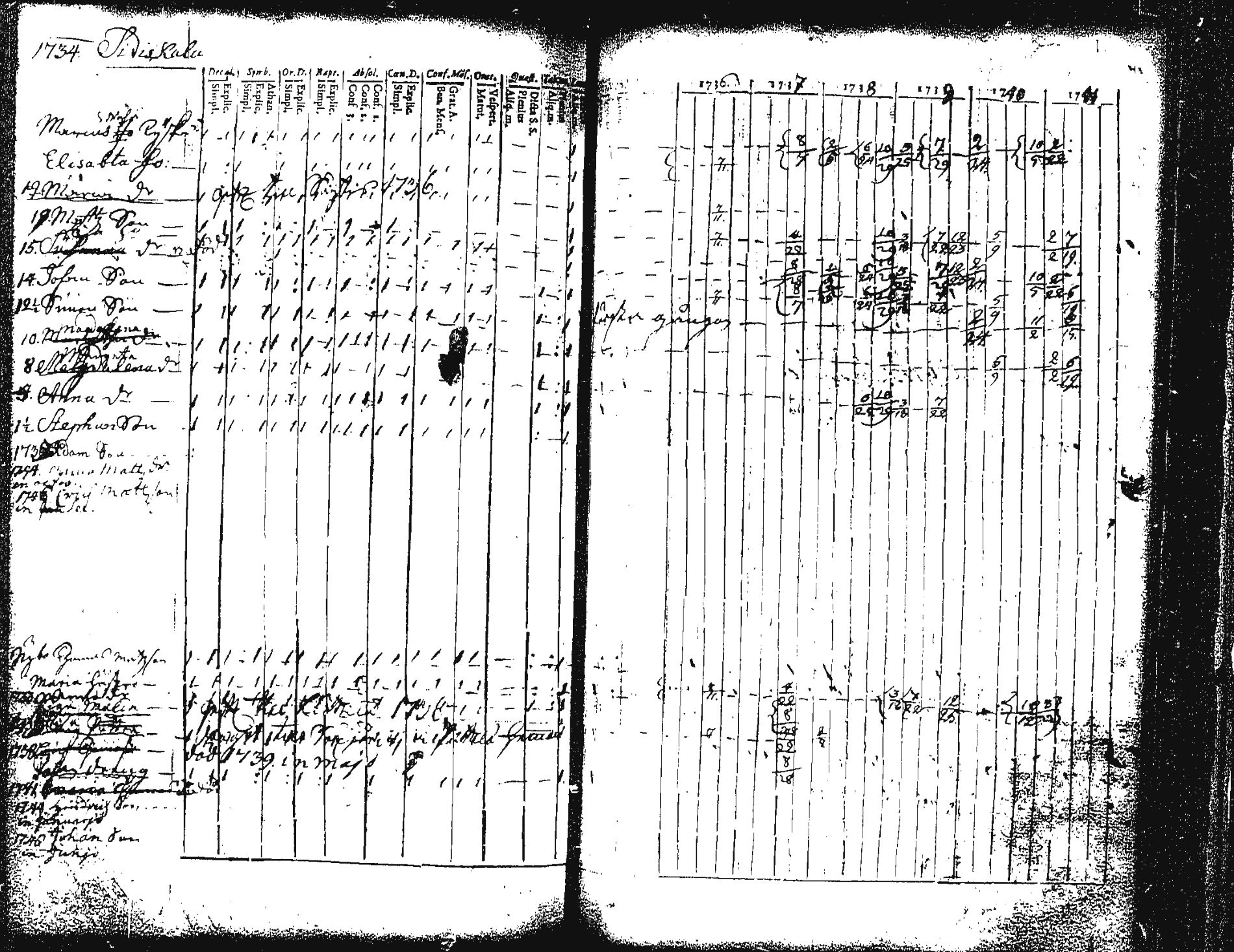 [ kuvat/153.jpg ]