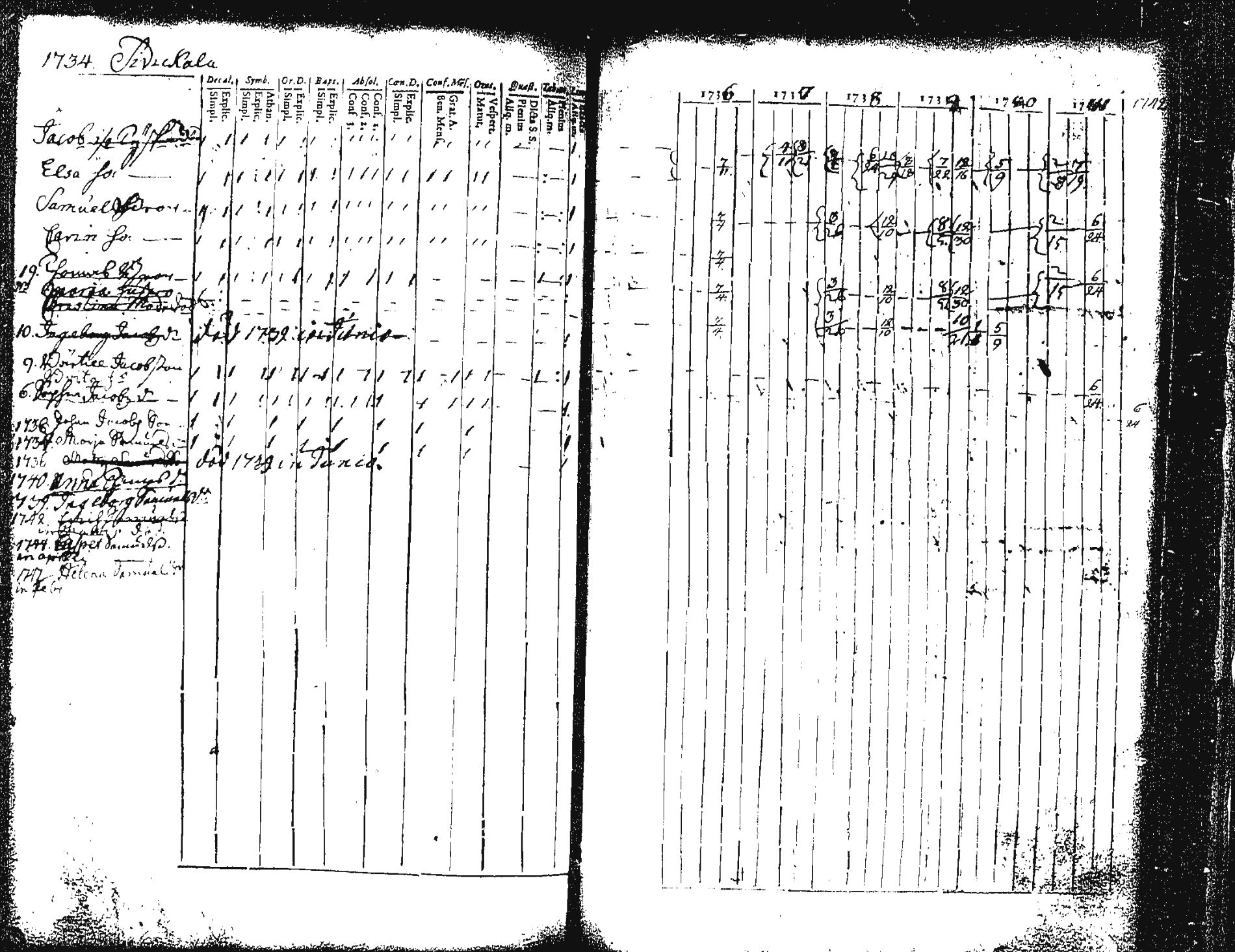 [ kuvat/155.jpg ]