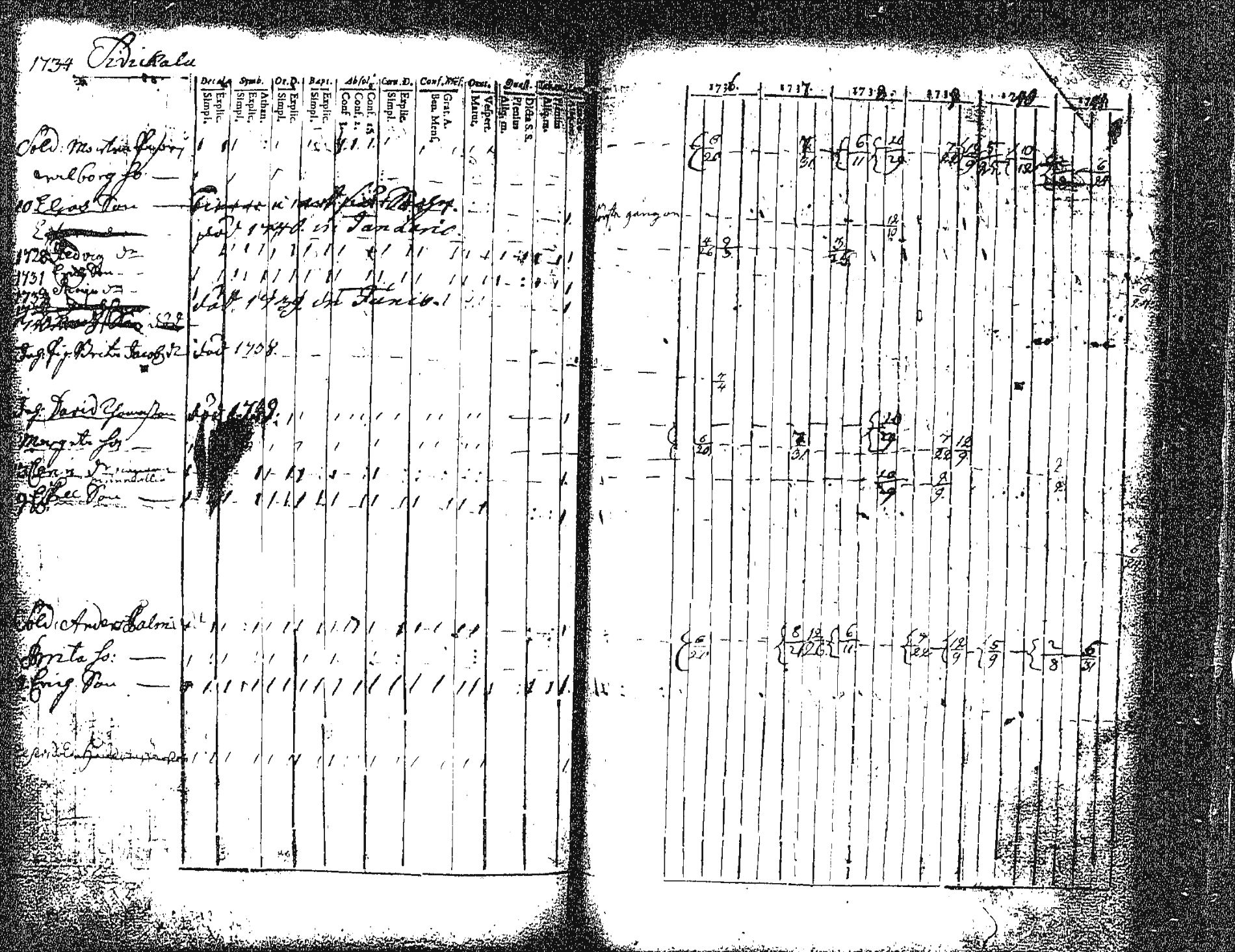 [ kuvat/157.jpg ]