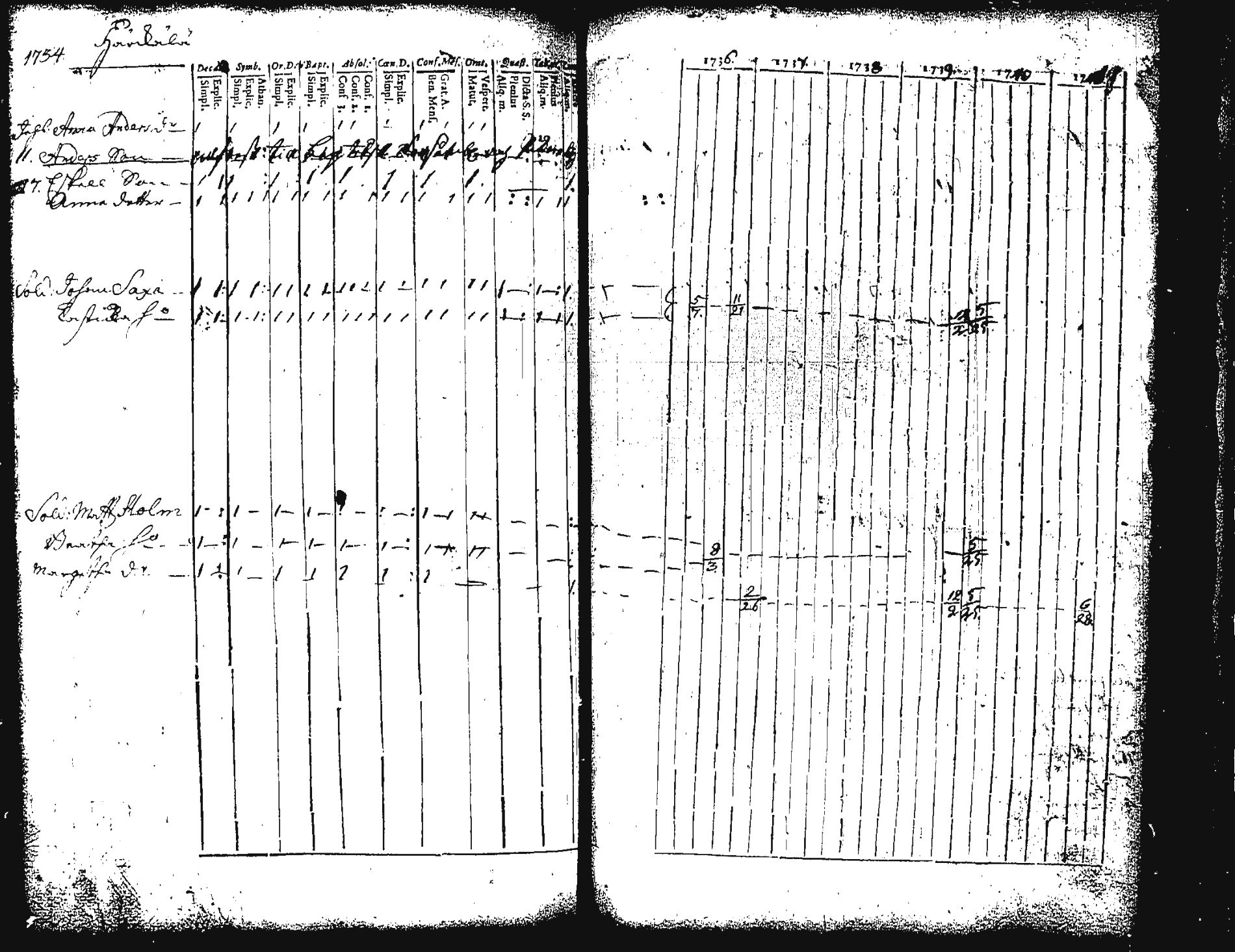 [ kuvat/162.jpg ]