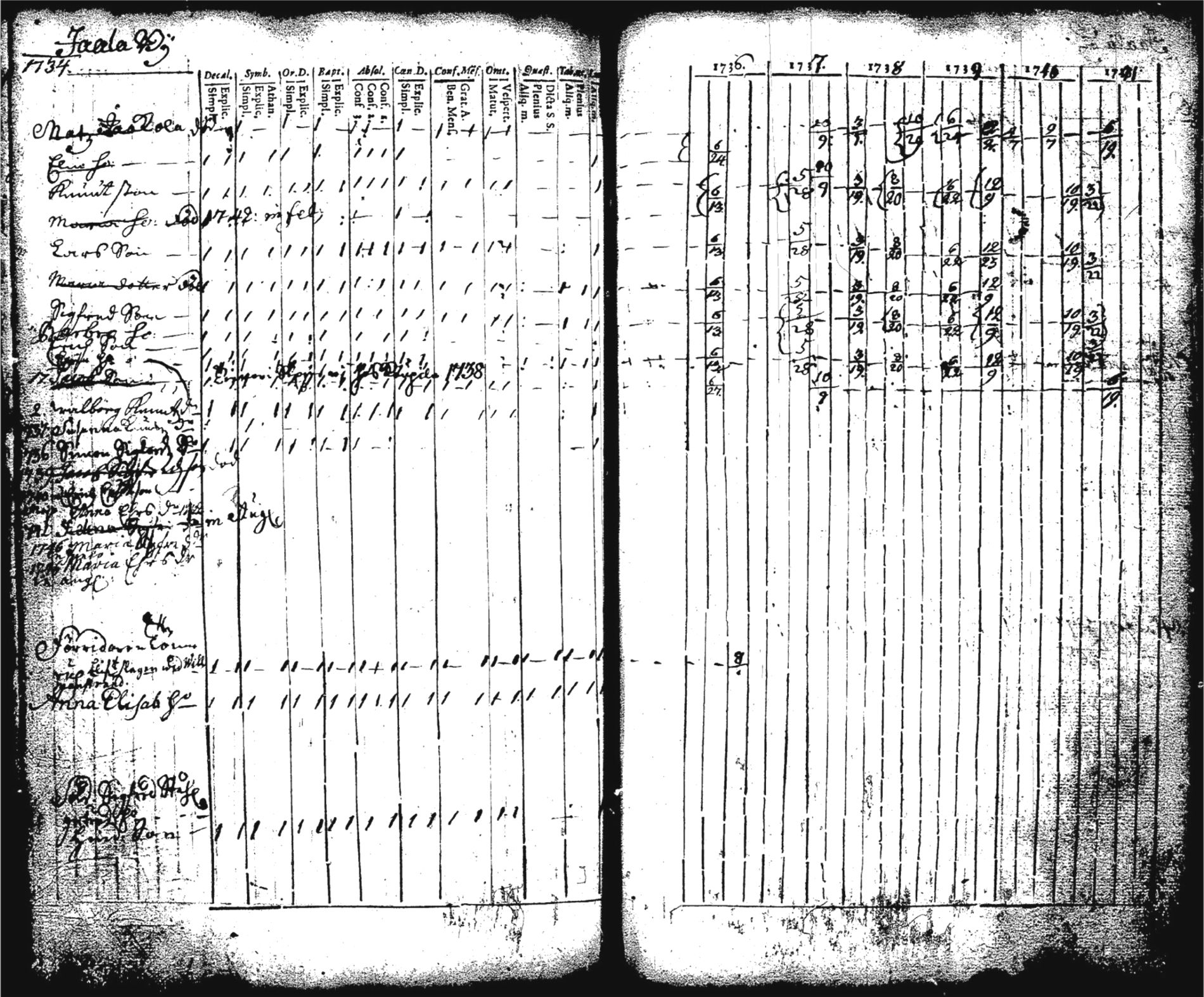 [ kuvat/164.jpg ]