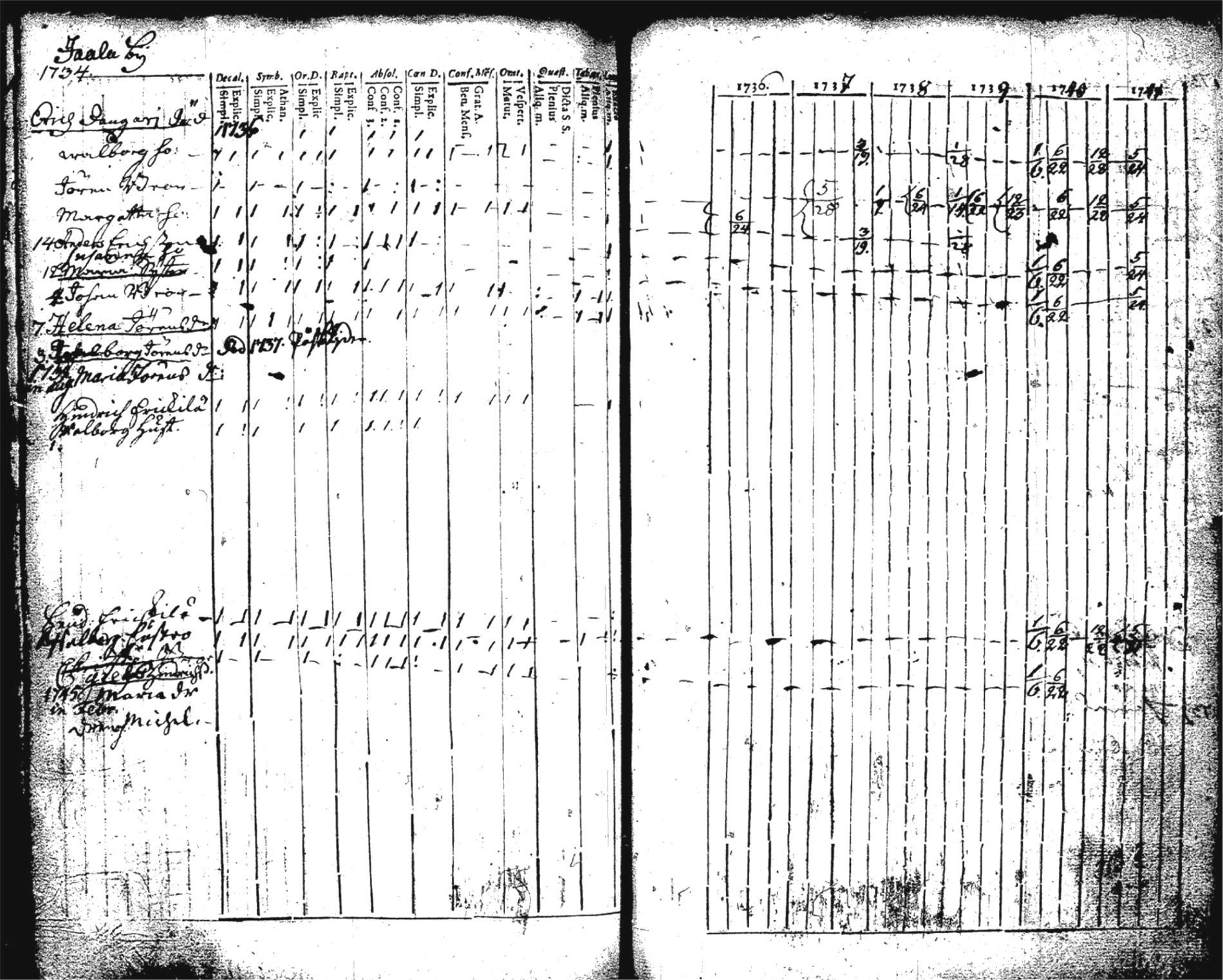 [ kuvat/165.jpg ]