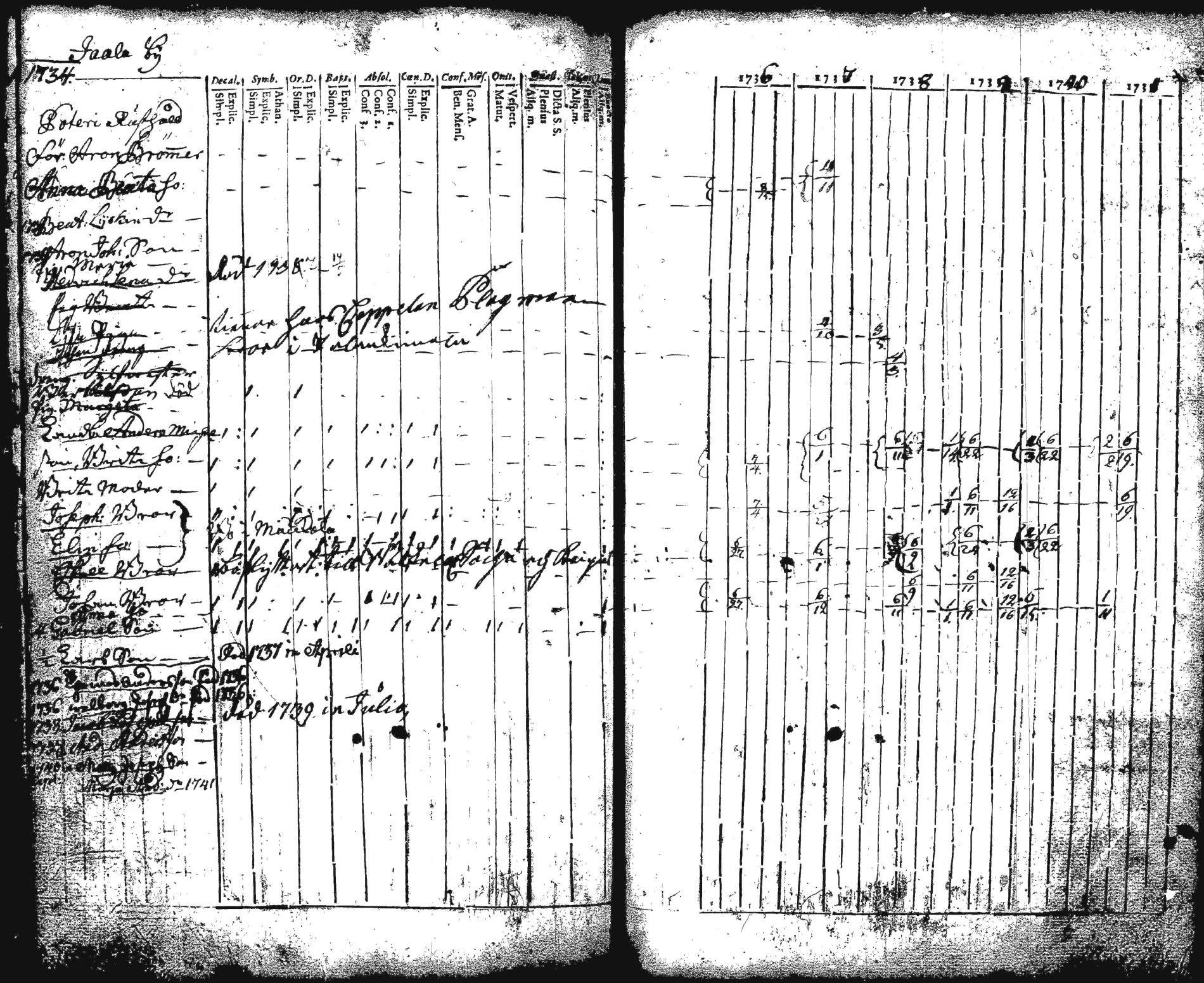 [ kuvat/167.jpg ]