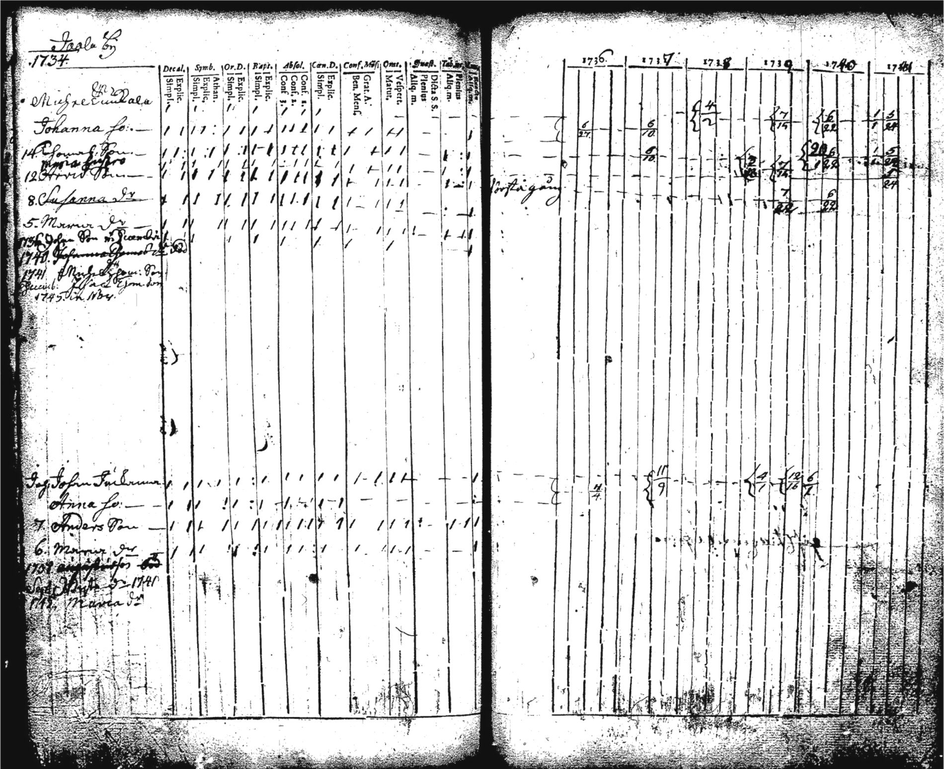 [ kuvat/168.jpg ]