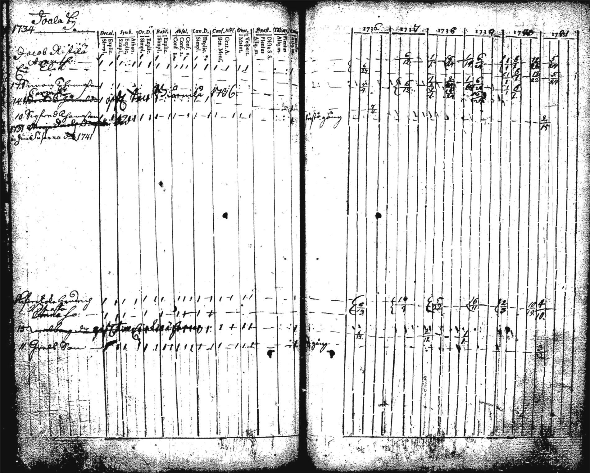 [ kuvat/169.jpg ]