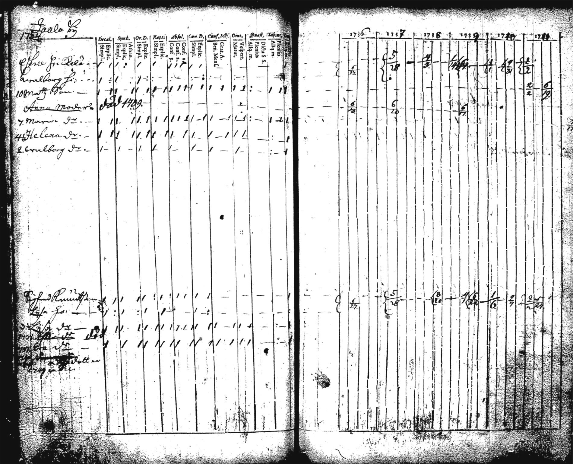 [ kuvat/170.jpg ]