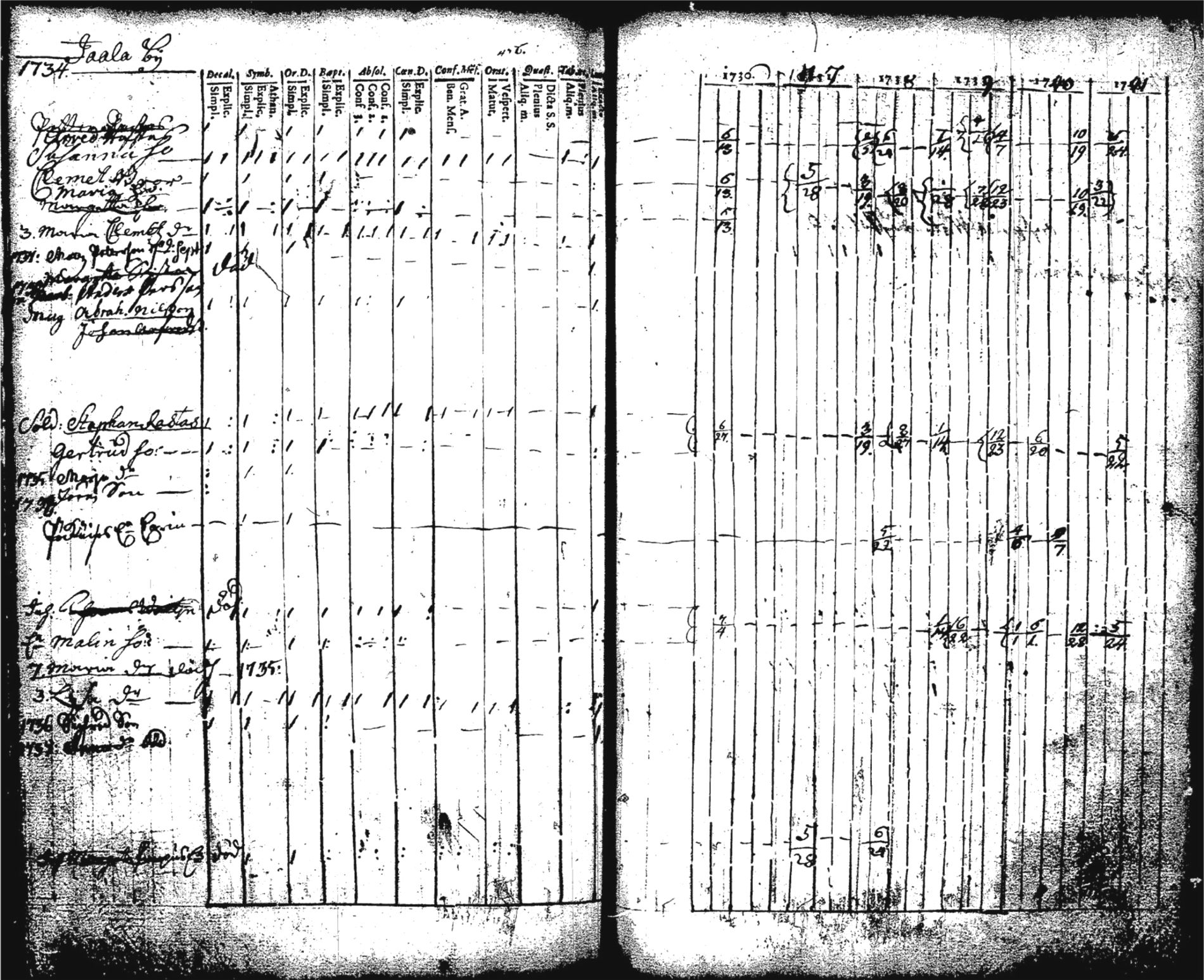[ kuvat/172.jpg ]