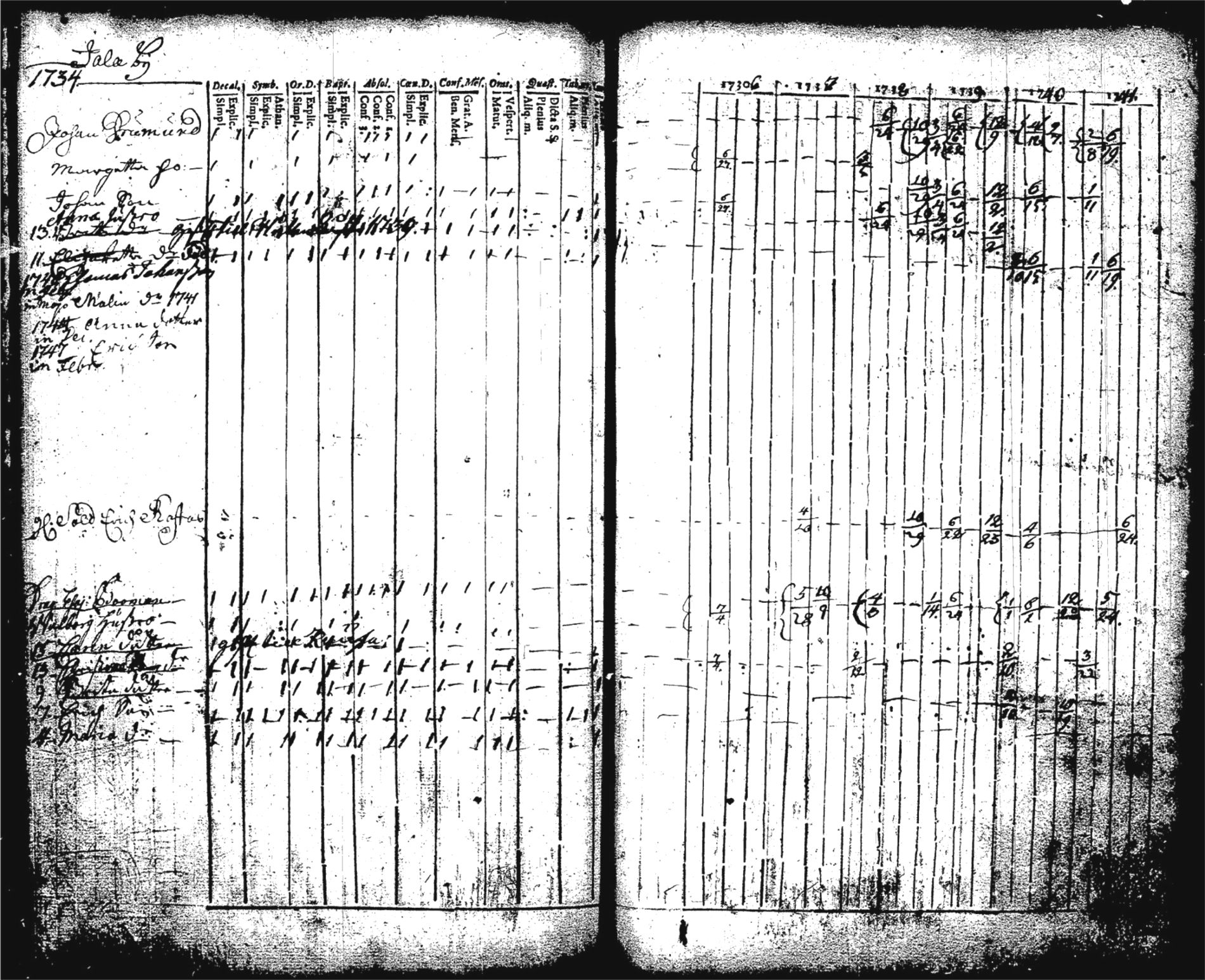[ kuvat/173.jpg ]