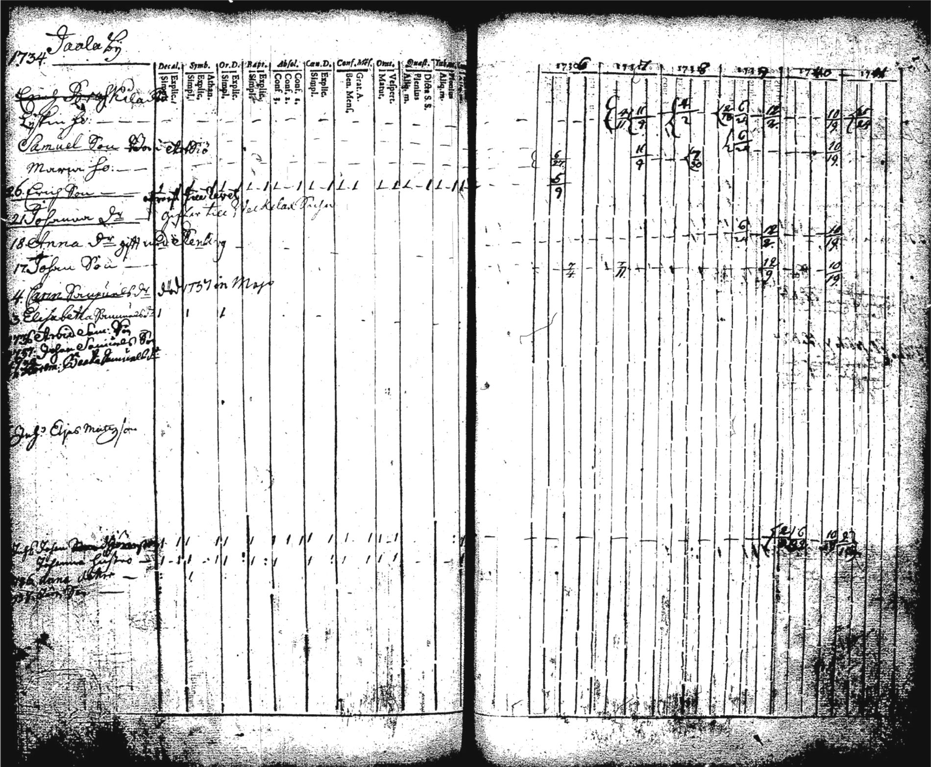 [ kuvat/174.jpg ]