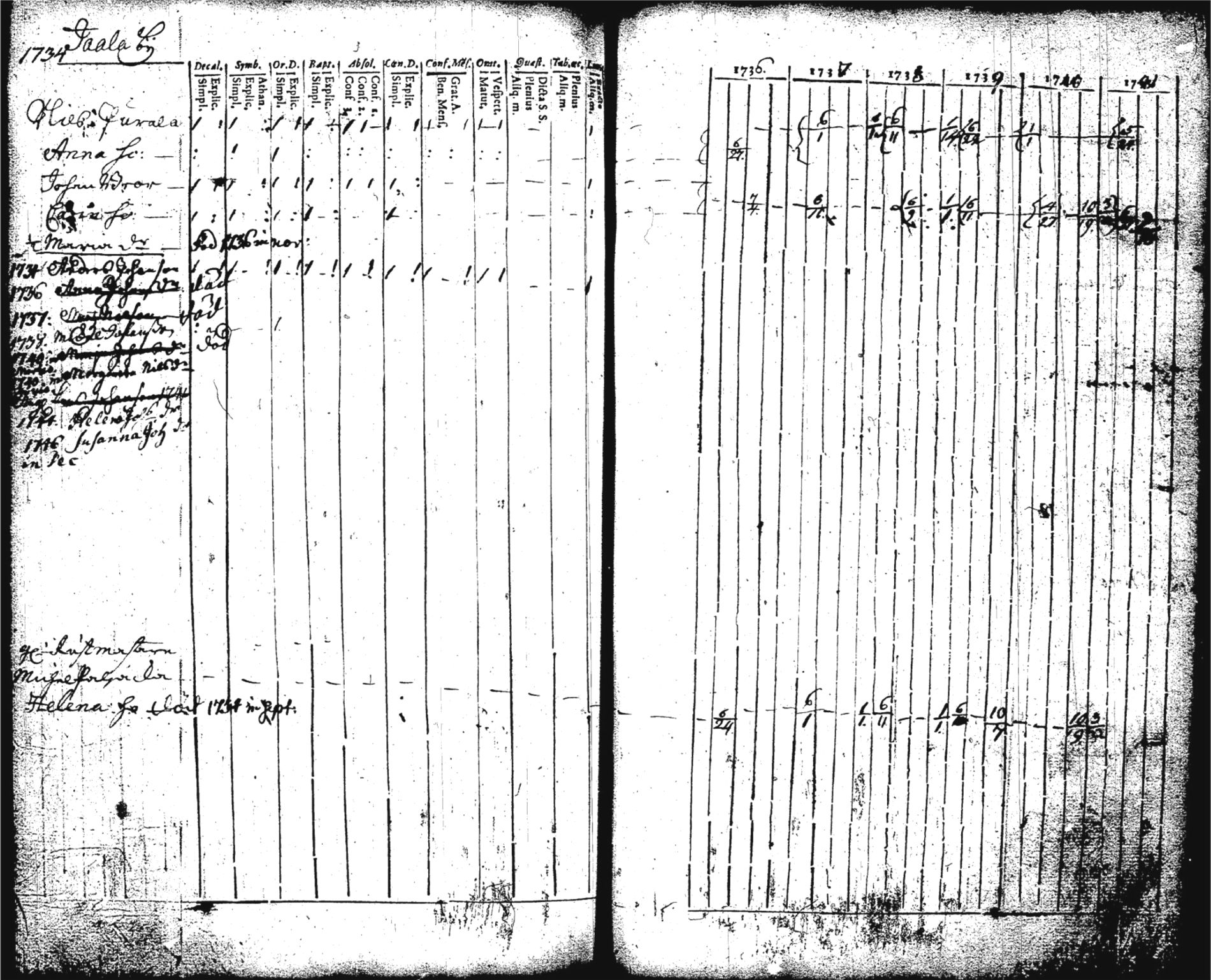 [ kuvat/177.jpg ]