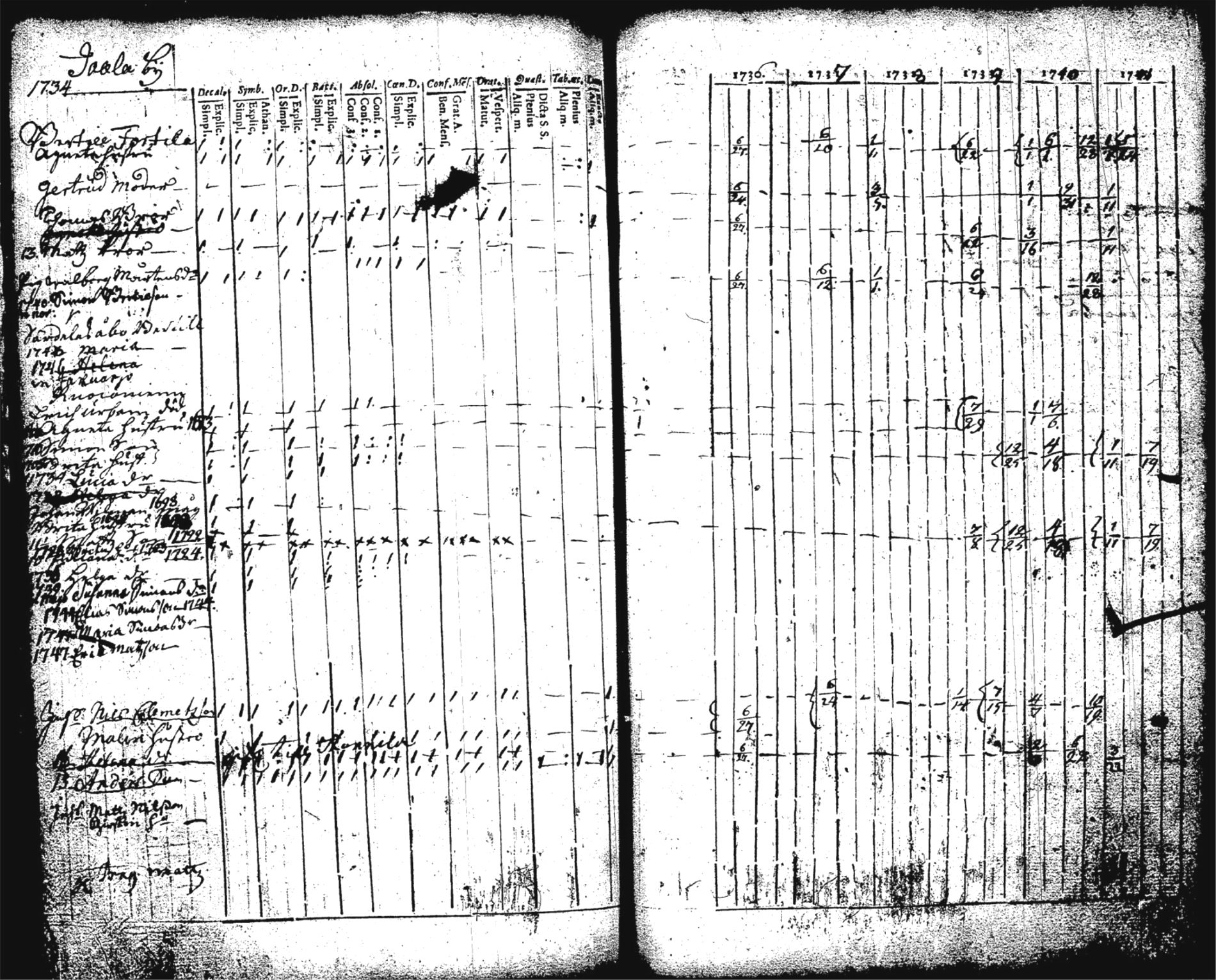 [ kuvat/178.jpg ]