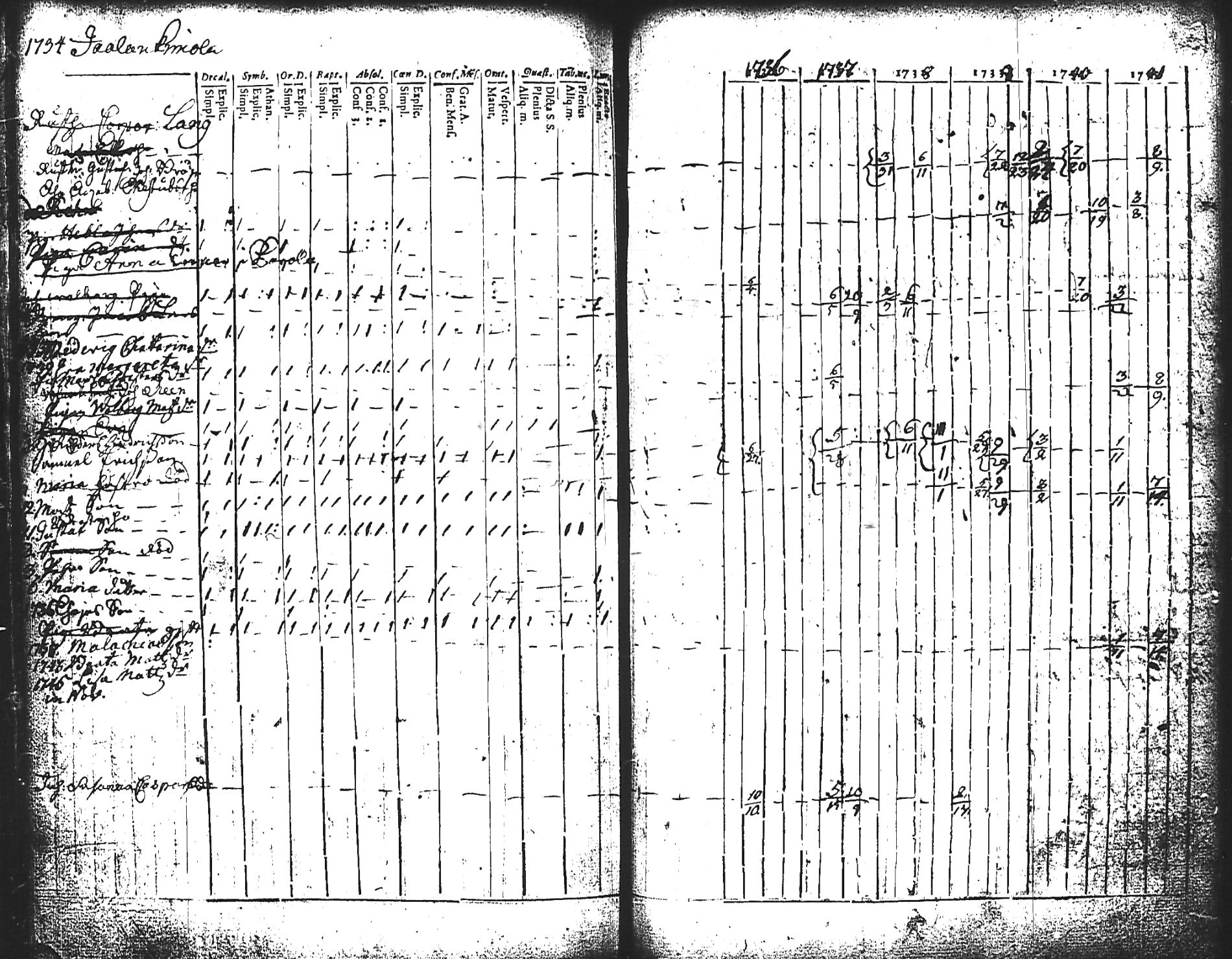 [ kuvat/179.jpg ]