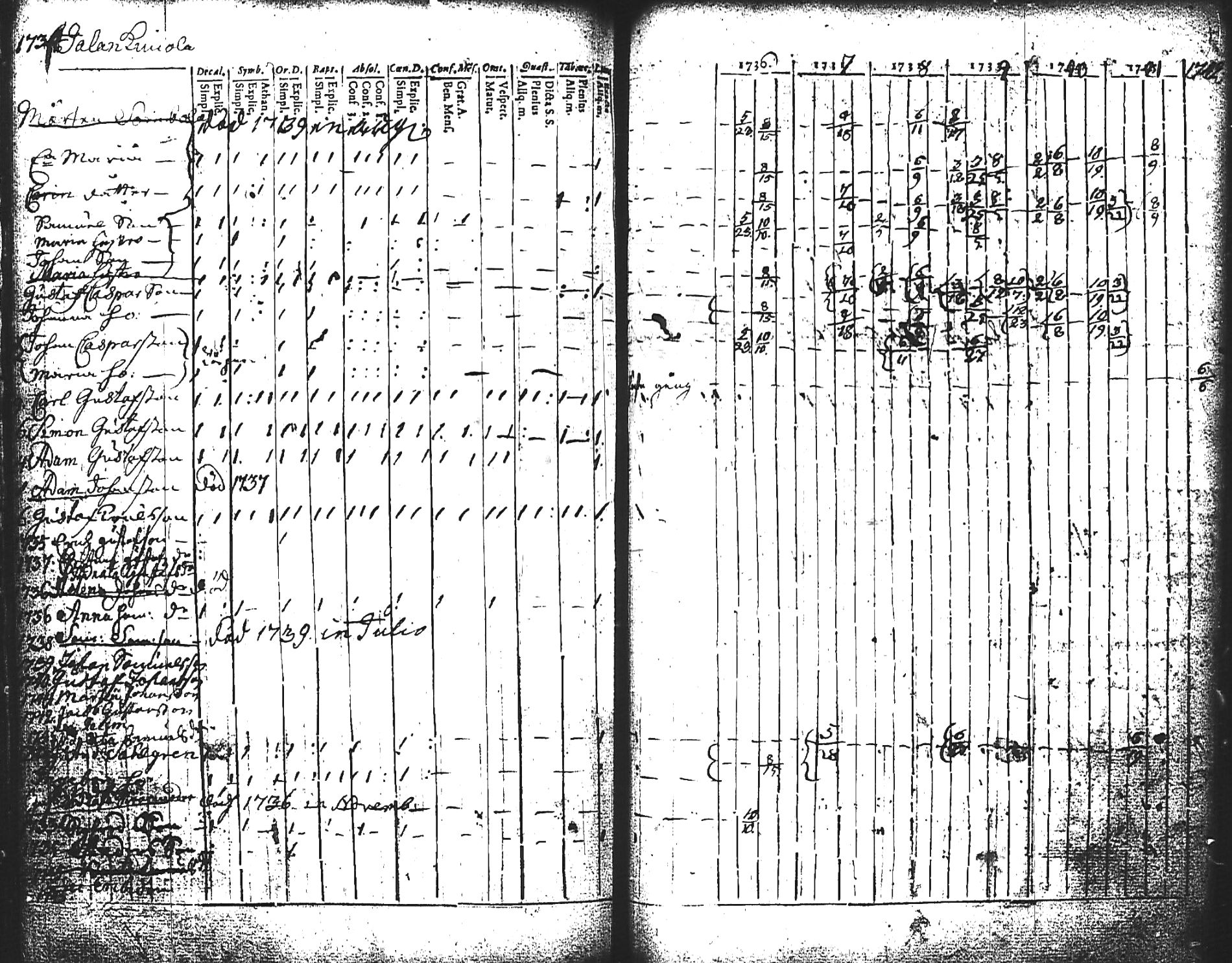 [ kuvat/180.jpg ]