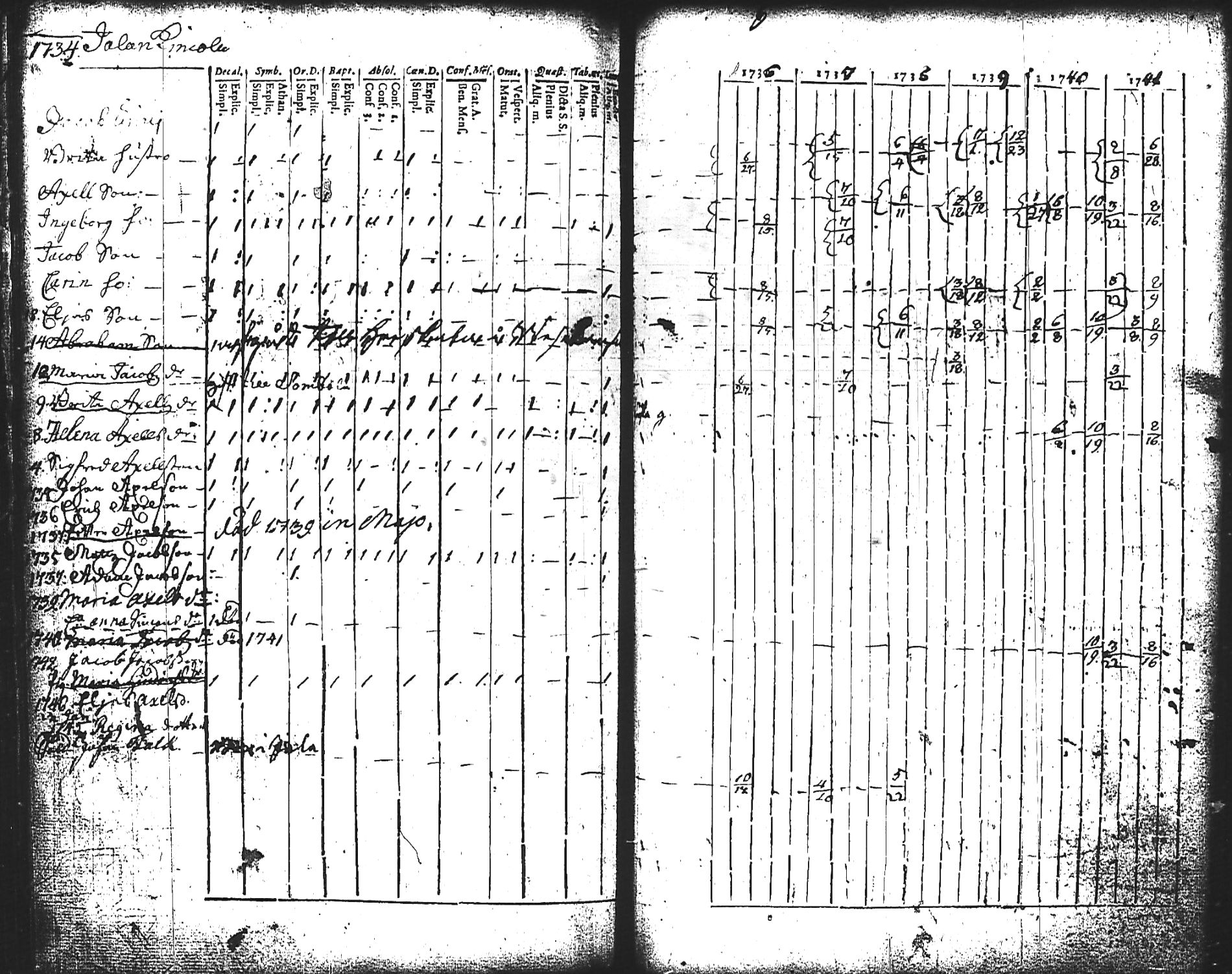 [ kuvat/181.jpg ]