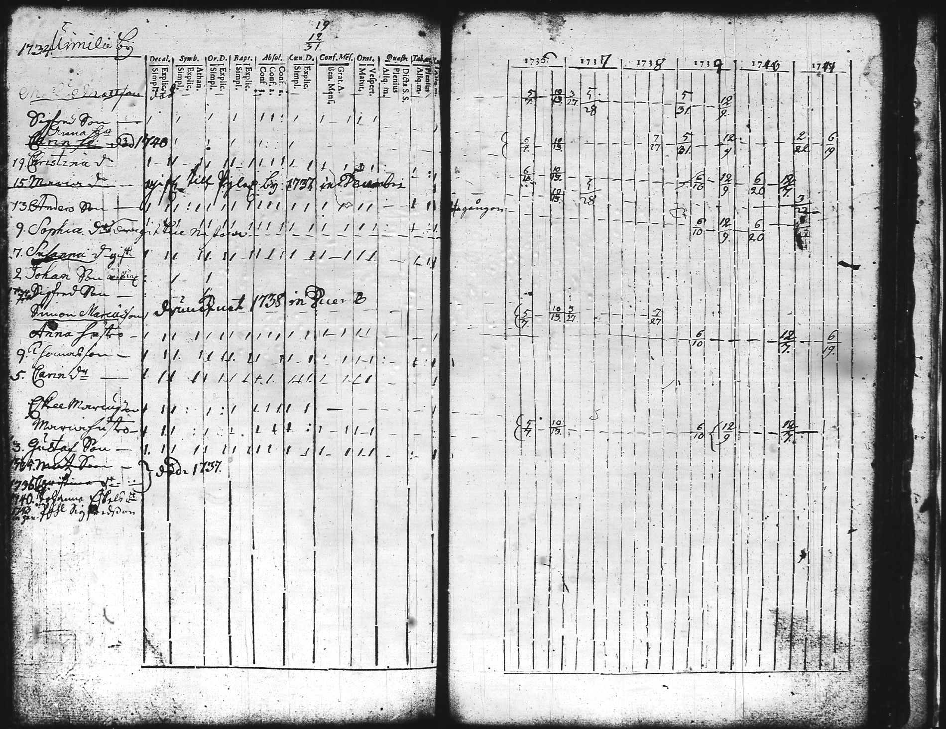 [ kuvat/184.jpg ]