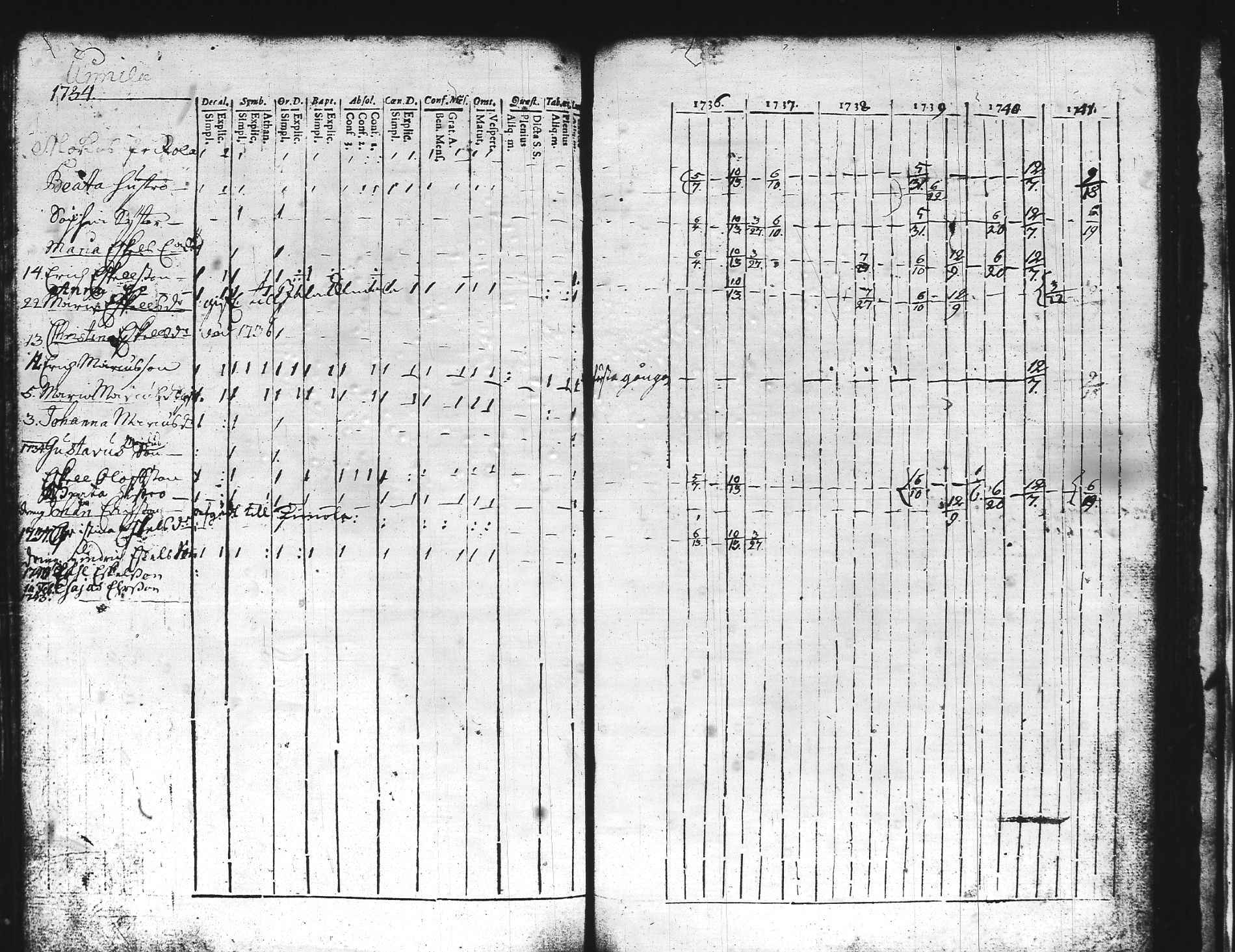 [ kuvat/185.jpg ]