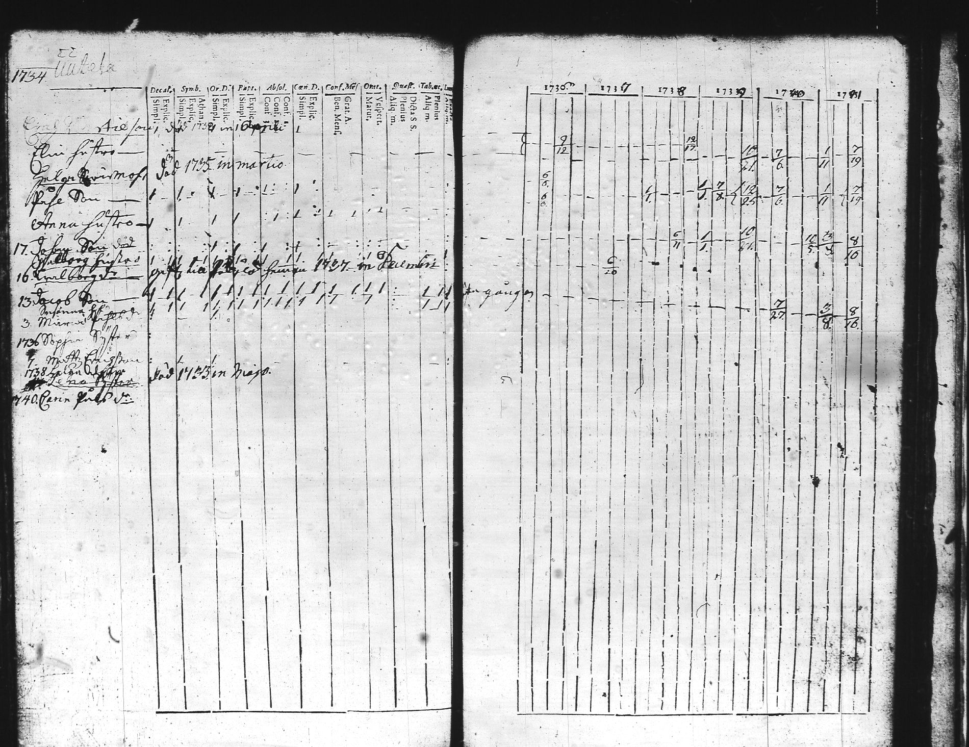 [ kuvat/187.jpg ]
